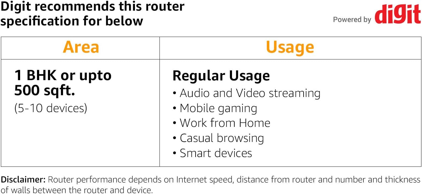 TP-LINK TD-W8961N 300Mbps fixed Antenna Wireless N ADSL2+ Modem RouterTD-W8961N 300Mbps fixed Antenna Wireless N ADSL2+ Modem Router