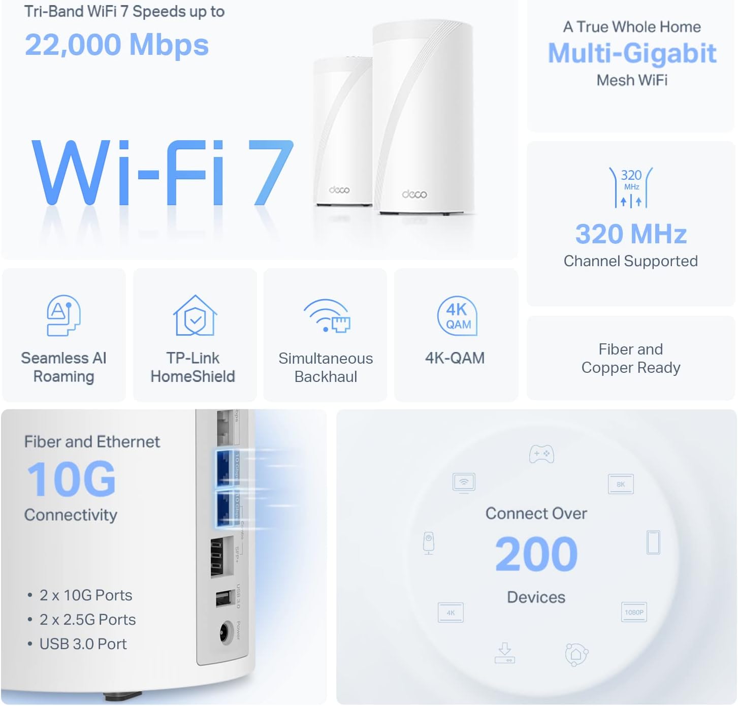 TP-Link Deco 7 Elite BE85 Tri-Band WiFi 7 BE22000 Whole Home Mesh System - 12-Stream 22 Gbps, 2X 10G + 2X 2.5G Ports, Wired Backhaul, 8X High-Gain Antennas, VPN, AI-Roaming, HomeShield (2-Pack)