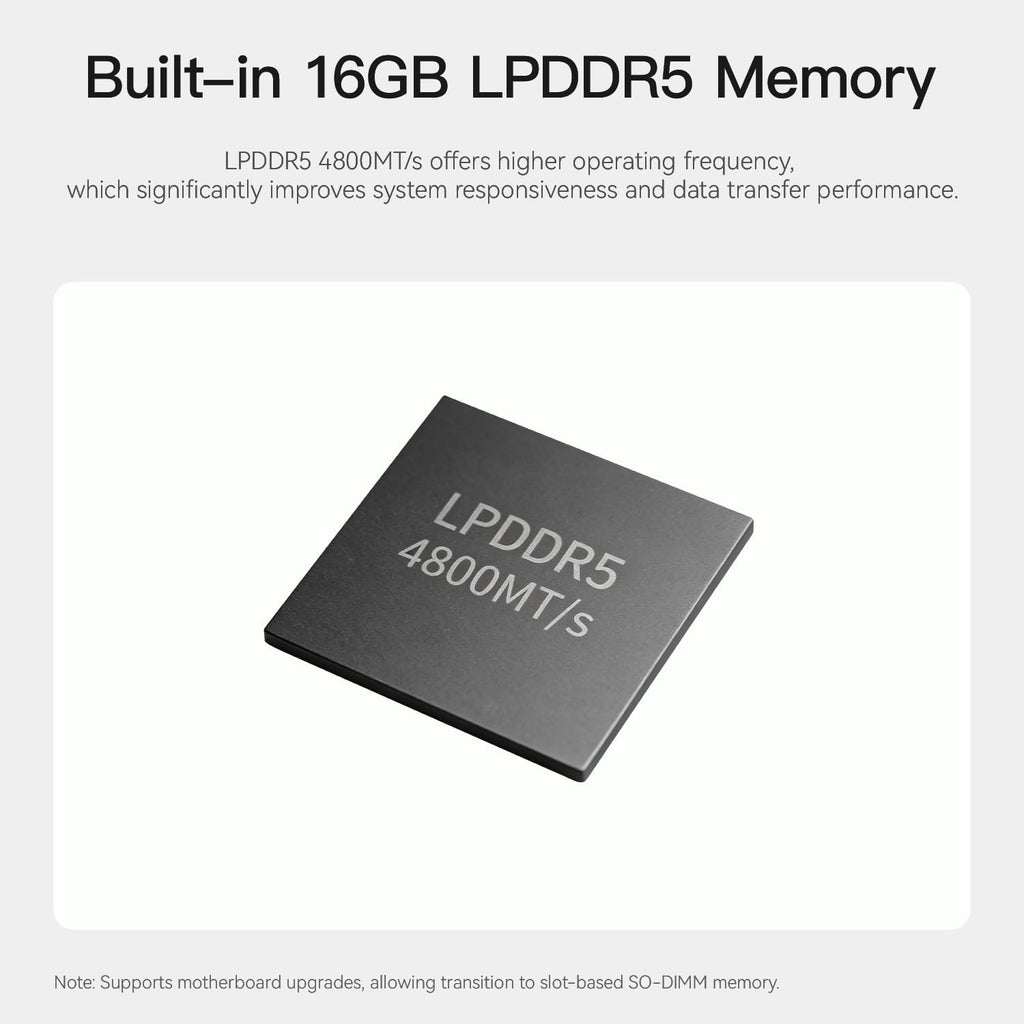 Beelink Mini PC, ME Pro NAS N150 16GB LPDDR5 1TB SSD, 2.5G+5GE LAN/WiFi 6/BT5.4, Mini Desktop Computer 3*M.2 PCIe3.0 SSD Slots + 2*HDD Bays for Office/HTPC/NAS Storage/Data Center