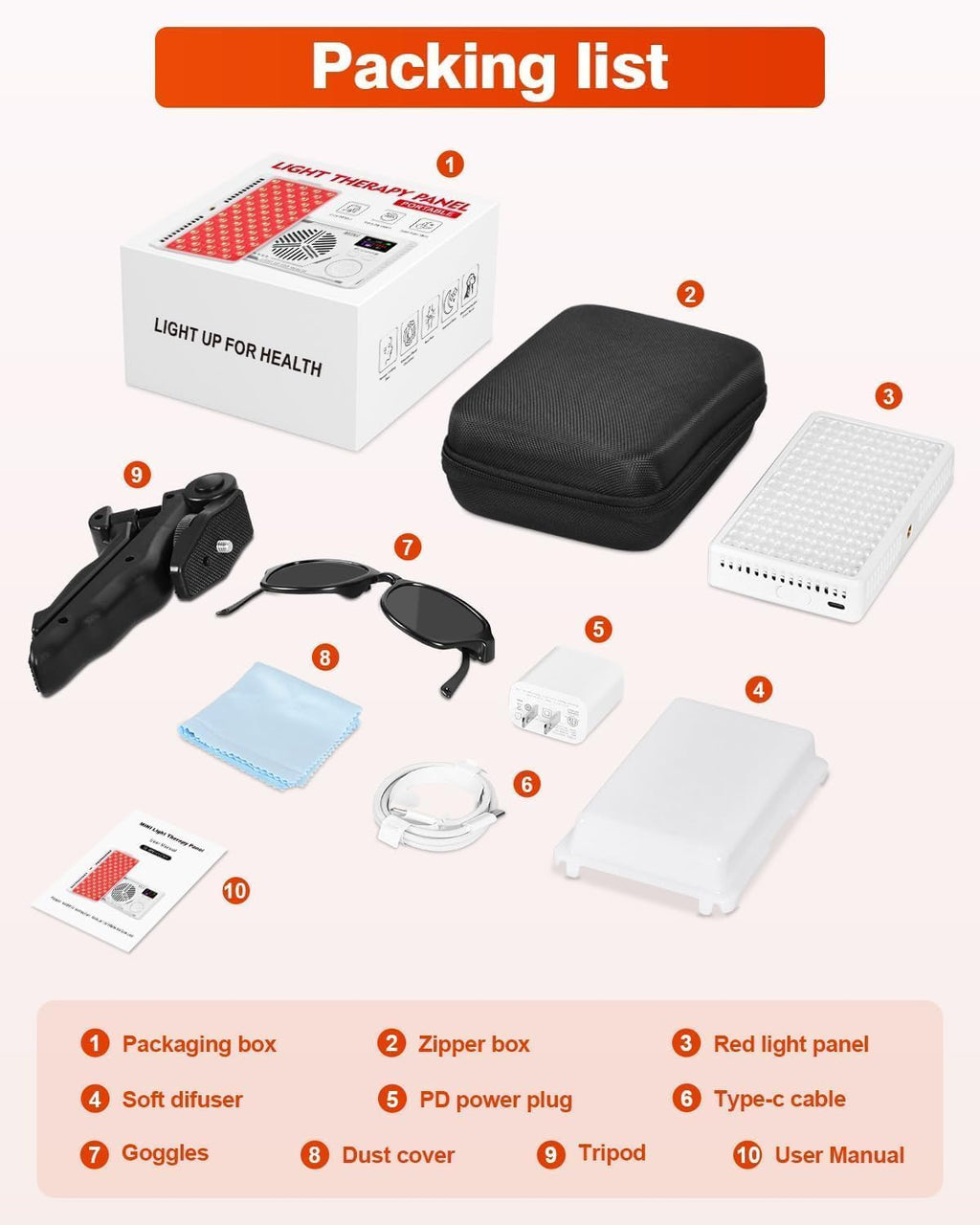 Red Light Therapy for Face and Body, Portable Red Light Therapy Panel, 660nm Red Light and 850nm Infrared Light for Pain Relief, Skin Care, Red Light for Sleep, Rechargeable and Great for Travel