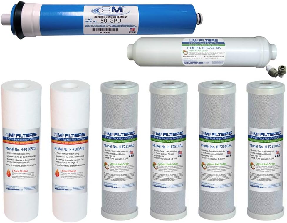 AMI Reverse Osmosis Filter & Membrane Replacement | 1 Year Supply | 50 GPD Membrane with Pre & Post Filter | for 5 Stage Water Filtration Systems