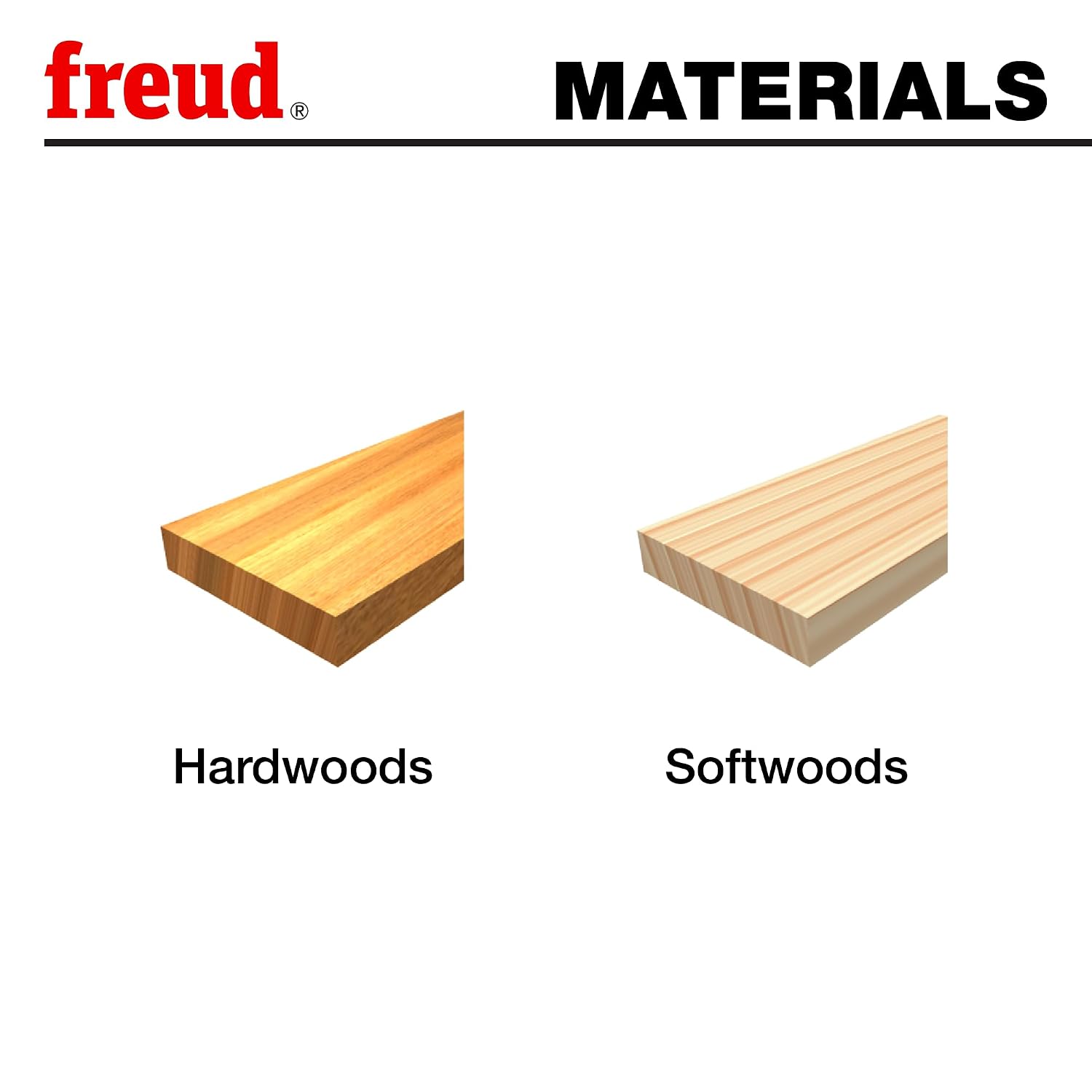 Freud 99-460: 3-1/2' (Dia.) Brick Molding Bit with 1/2' Shank