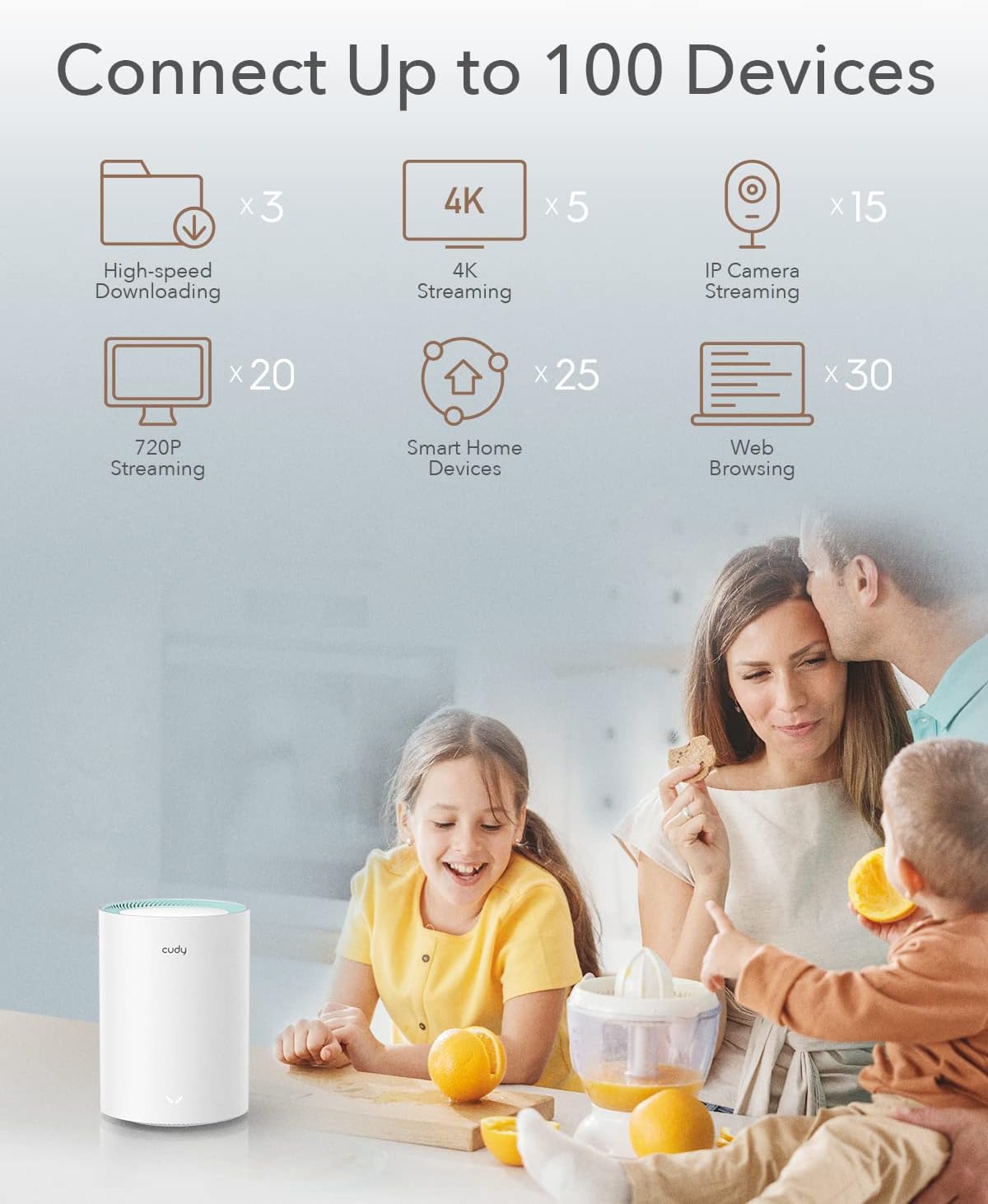Cudy M1300 3-Pack AC1200 Gigabit Whole Mesh WiFi System, Dual Band, WiFi Extender, High Gain Antennas, VPN, Cloudflare, Connect Up to 150 Devices