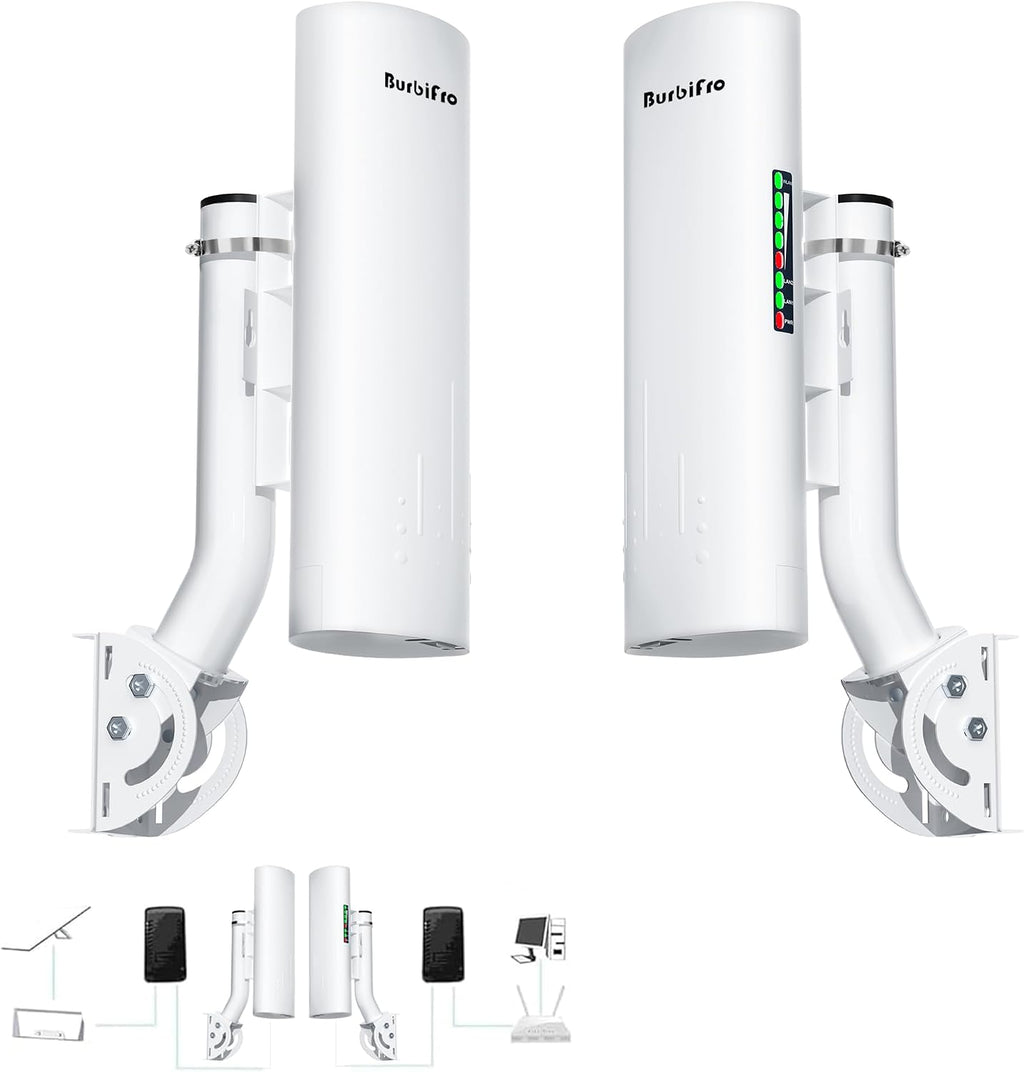 Point to Point Starlink Internet Wireless Long Range Transmission with Bracket for Starlink Gen 3 Router, Starlink WiFi Extender, 5.8GHz 3KM with 18dBi High Gain Antenna, 2 Pack(Large)