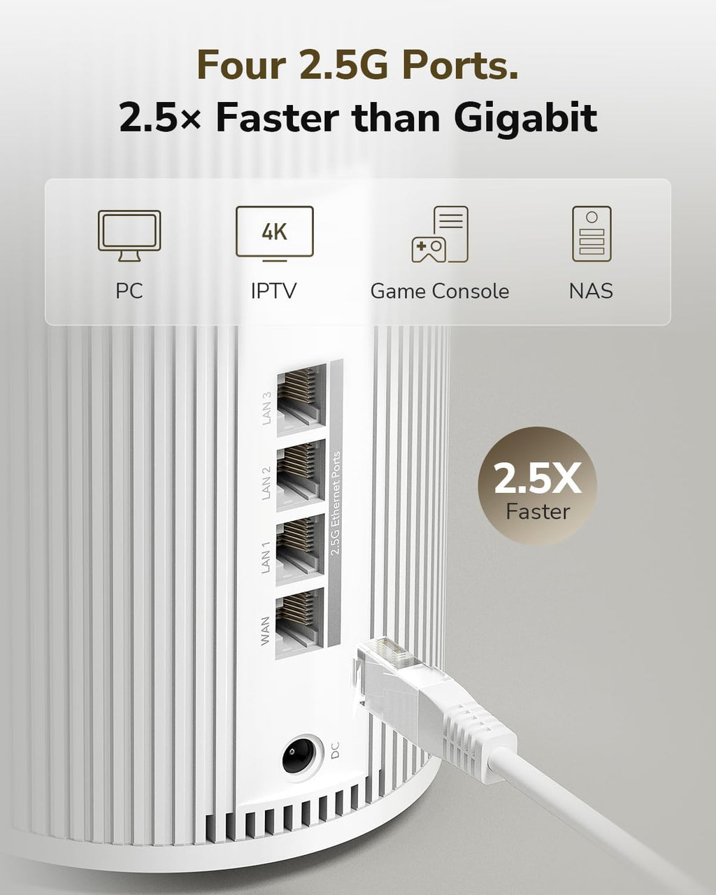 Cudy Tri-Band WiFi 7 BE11000 Whole Home Mesh System, 6-Stream 10 Gbps, 4 × 2.5G Ports, MU-MIMO, Multi-VPN, Cudy APP, Smart Internal Antennas, M11000 1-Pack
