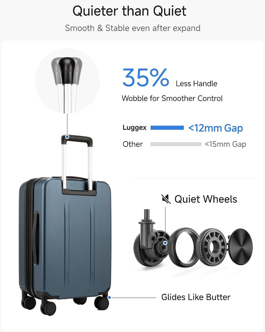 LUGGEX Carry On Luggage 22x14x9 Airline Approved, Expandable Polycarbonate Suitcase with Front Pocket (FX-Core, Blue, 20 Inch)