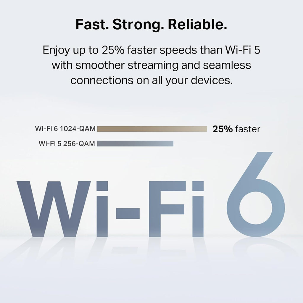 TP-Link RE765X AX3000 WiFi 6 Range Extender w/Smart Plug Integrated Passthrough | Dual-Band Wireless Repeater w/Ethernet Port | Up to 2400 Sq. Ft., 64 Devices | EasyMesh Compatible | App Setup