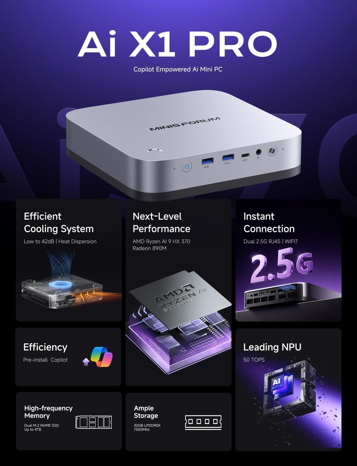 MINISFORUM X1 Pro 370 Mini PC with AMD Ryzen AI 9 HX370, Radeon 890M Graphics, Without Storage/OS, 2x5G RJ45 Port|WiFi7|BT5.4, HDMI/DP/2xUSB4 Video Output, Copilot Support AI Mini Computer