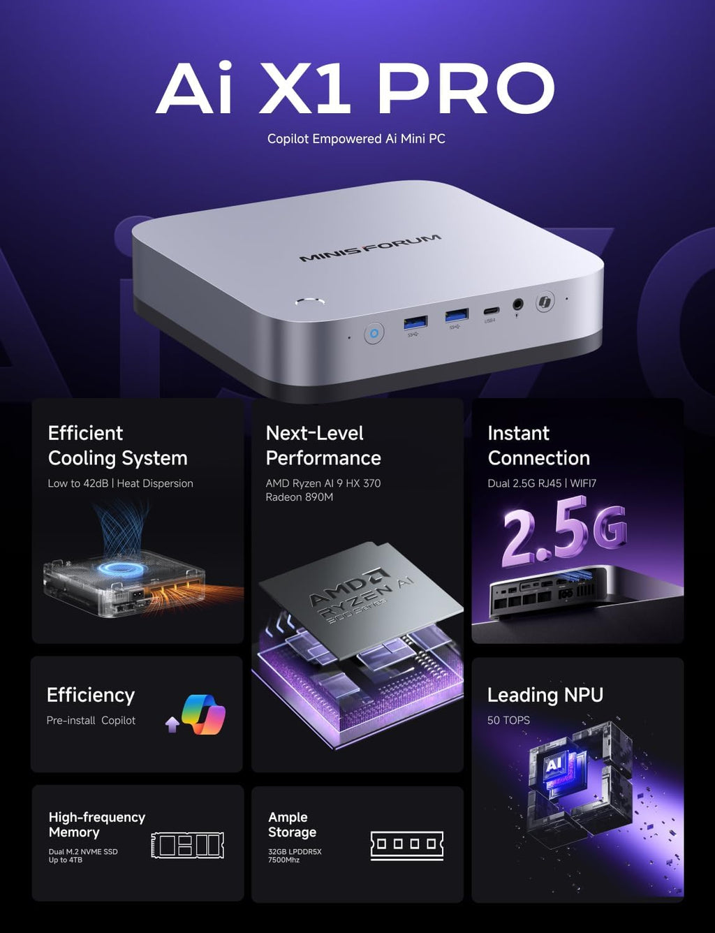 MINISFORUM X1 Pro 370 Mini PC with AMD Ryzen AI 9 HX370, Radeon 890M Graphics, 32GB RAM 1TB SSD, 2x5G RJ45 Port|WiFi7|BT5.4, HDMI/DP/2xUSB4 Video Output, Copilot Support AI Mini Computer