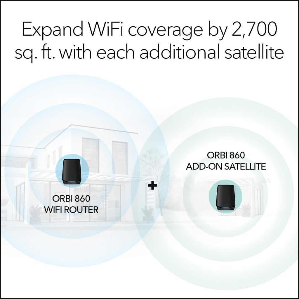 NETGEAR Orbi Tri-Band WiFi 6 Mesh Add-on Satellite (RBS860B) - Works with Orbi RBK863SB - Adds Coverage up to 2,700 sq. ft. - AX6000 (6Gbps) - Black