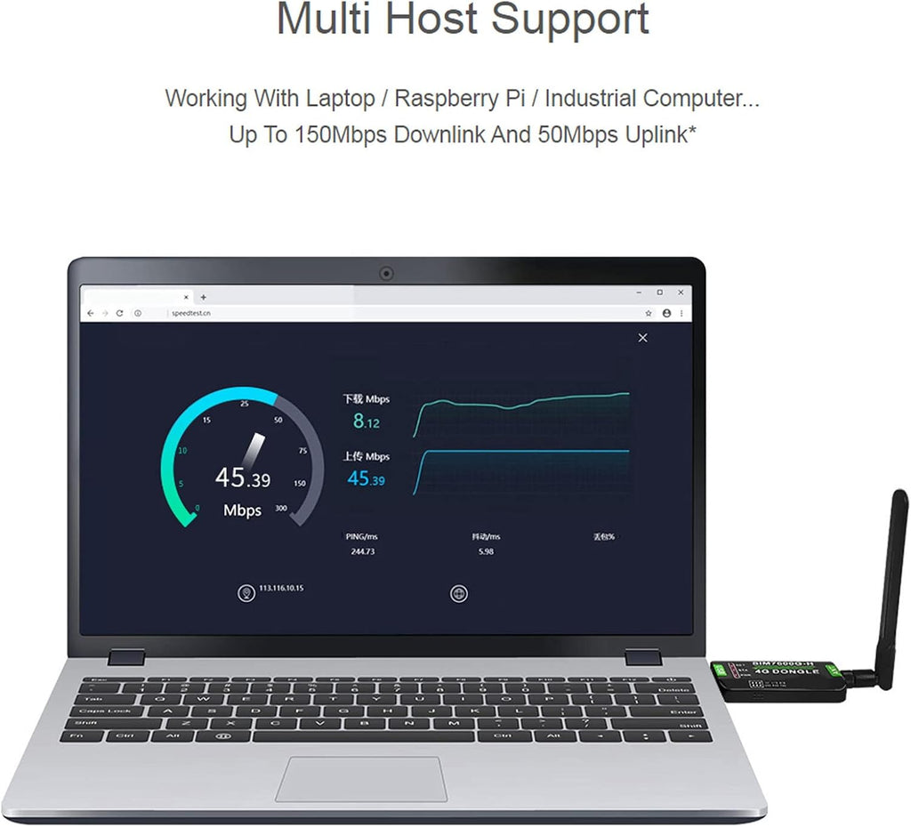 4G LTE USB WiFi Modem, LTE/4G 150 Mbps Mobile Module with SIM Card Slot, High Speed Portable Travel Hotspot Mini Router Supports UART for PC, Industrial Computer