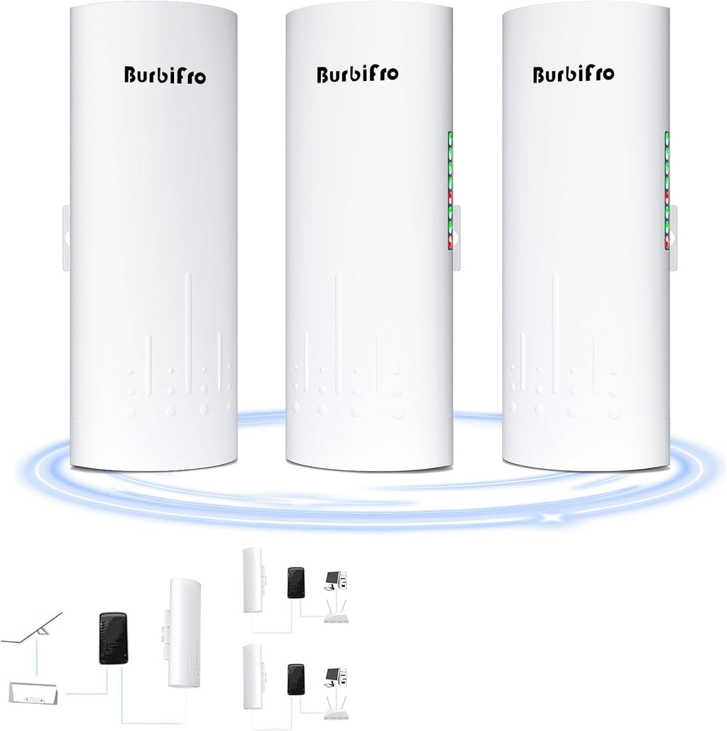 Point to Point Internet Outdoor Long Range Transmission for Star Link Gen 3 Router, Star Link WiFi Extender, 5.8GHz 3KM 1000Mbps with 18dBi High Gain Antenna, 3 Pack
