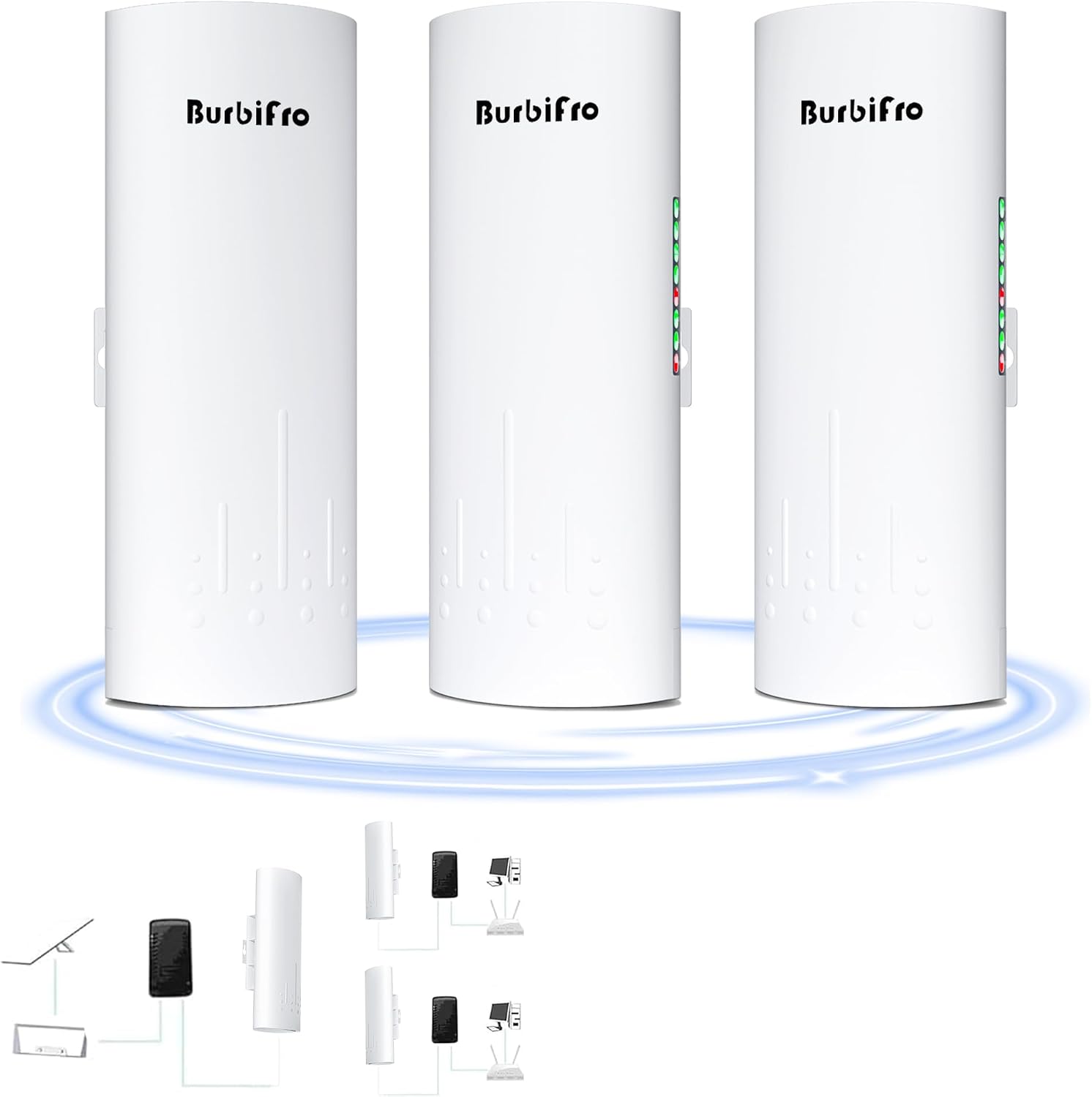 Point to Point Internet Outdoor Long Range Transmission for Star Link Gen 3 Router, Star Link WiFi Extender, 5.8GHz 3KM 1000Mbps with 18dBi High Gain Antenna, 3 Pack