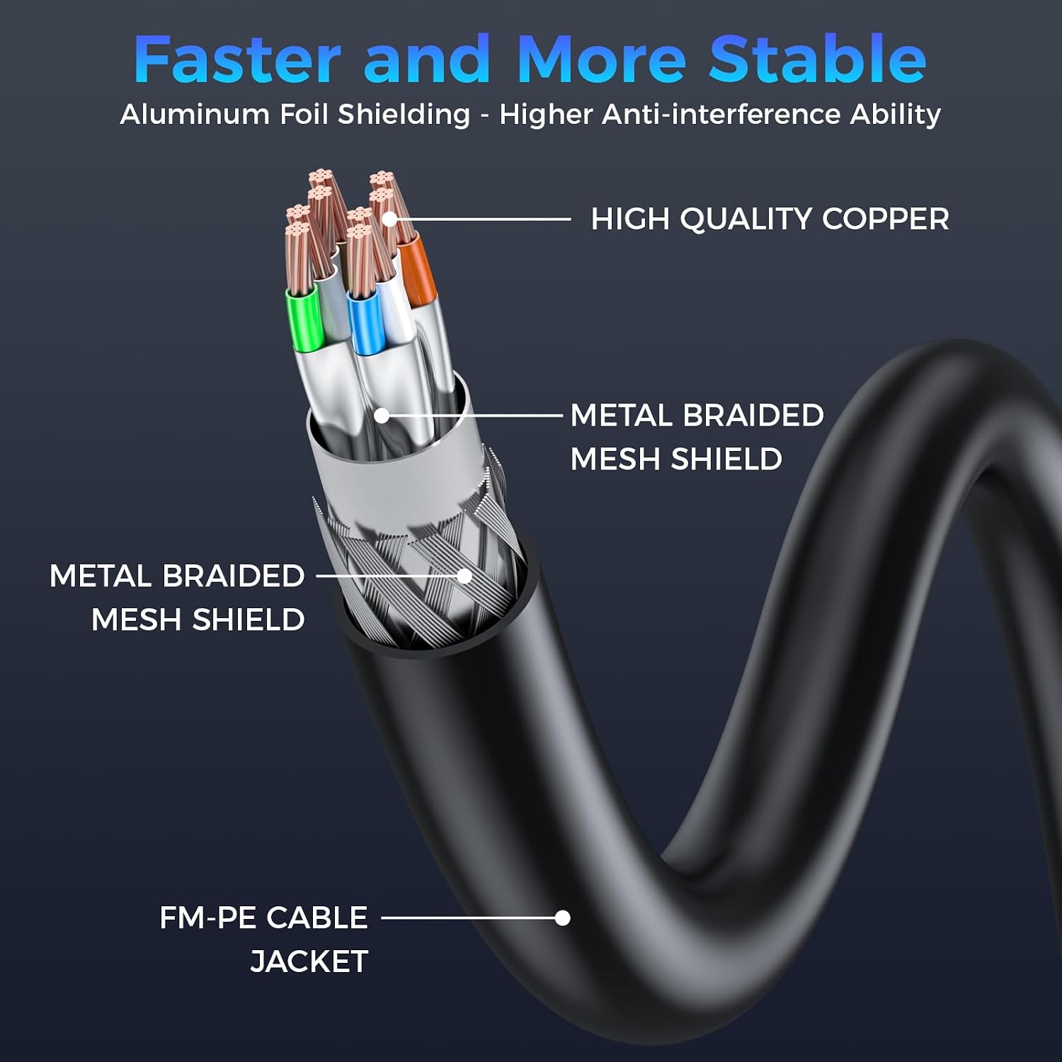 Cat 8 Bulk Ethernet Cable, 800FT High Speed Heavy Duty 26AWG Cat8 LAN Network Cable 40Gbps, 2000Mhz with Easy Pull Box, Outdoor&Indoor Internet Cable Compatible for Router Gaming Modem Xbox