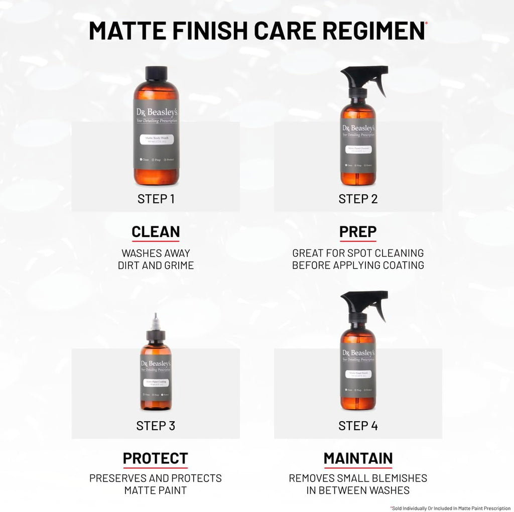 Dr. Beasley's Matte Paint Prescription Detailing Kit with Accessories Included, Designed for Matte Cars and Motorcycles, 100% VOC Free, 2 Years of Protection, 40 Ounce