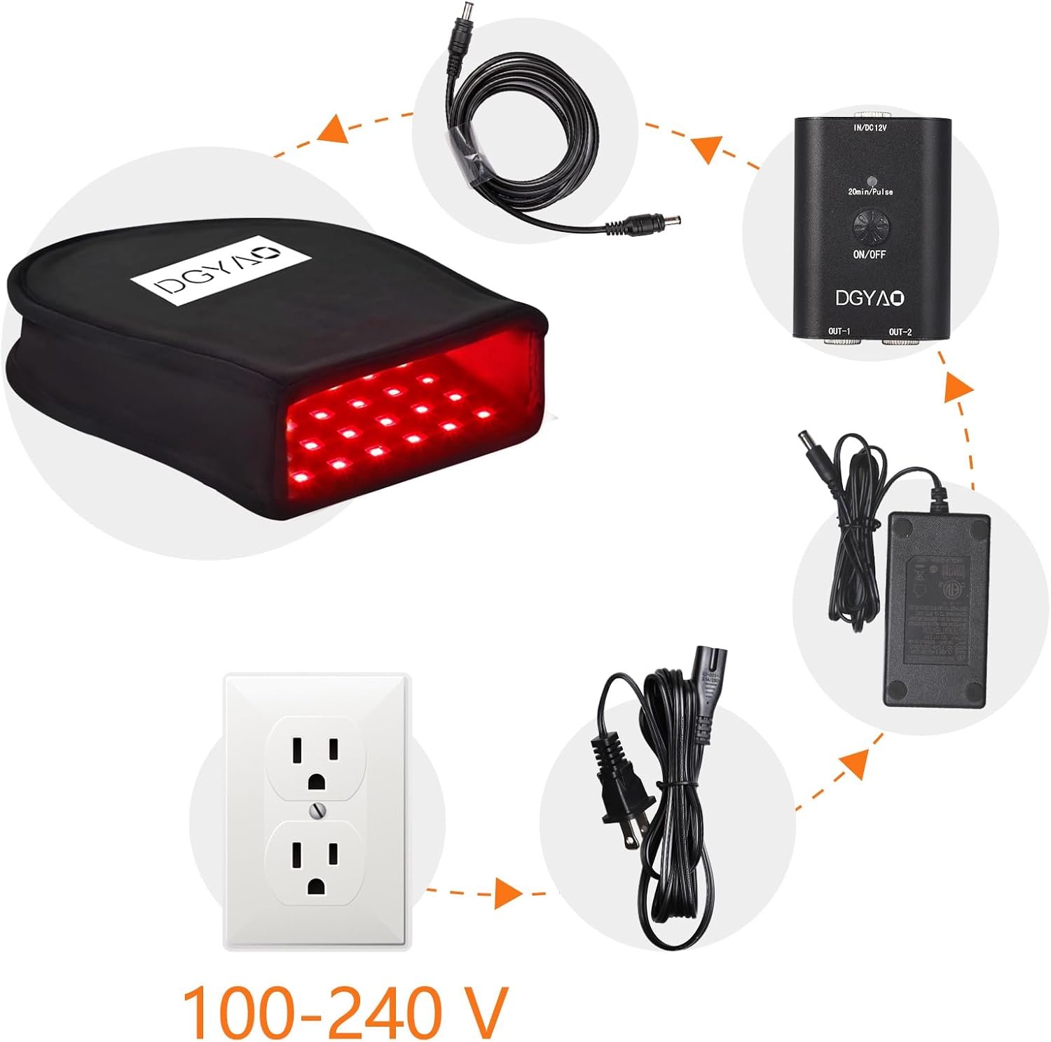 Red Infrared Light Therapy for Hand Pain Relief, 660nm & 880nm Infrared Hand Therapy Deep Penetrate Into Joint for Fingers Wrist Pain Relief, Double Side Design Pad Full Cover Hand LED Therapy