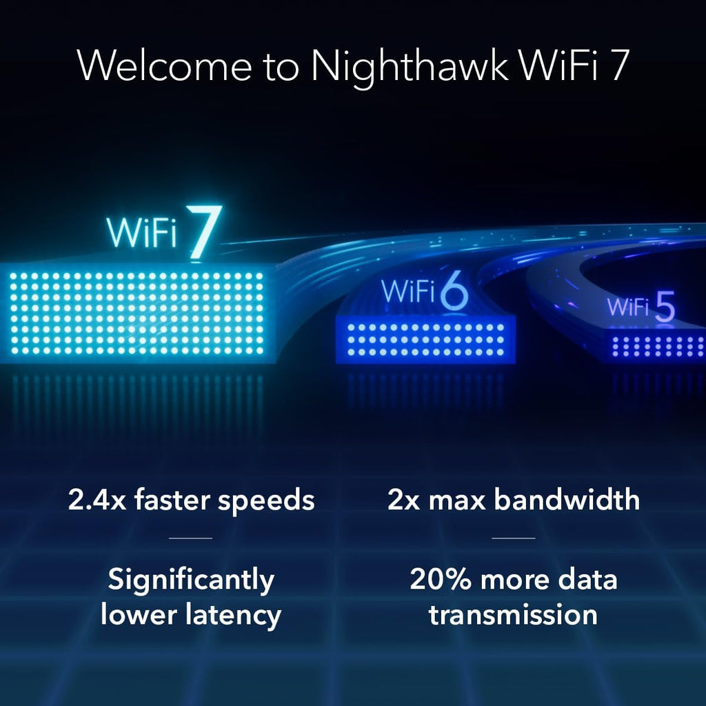 NETGEAR Nighthawk Dual-Band WiFi 7 Router (RS90) – Router Only, BE3600 Wireless Speed (up to 3.6 Gbps) - Covers up to 2,000 sq. ft., 50 Devices – 2.5 Gig Internet Port - Free Expert Help