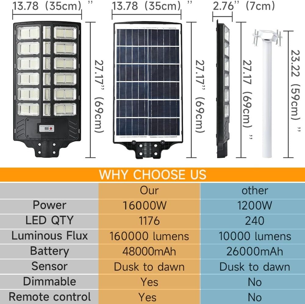 16000W Solar Street Lights Outdoor, 100000 Lumens Dusk to Dawn Motion Sensor Security Flood Light with Remote Control, Wireless, Waterproof, Perfect for Garden,Yard, Street, Parking lot