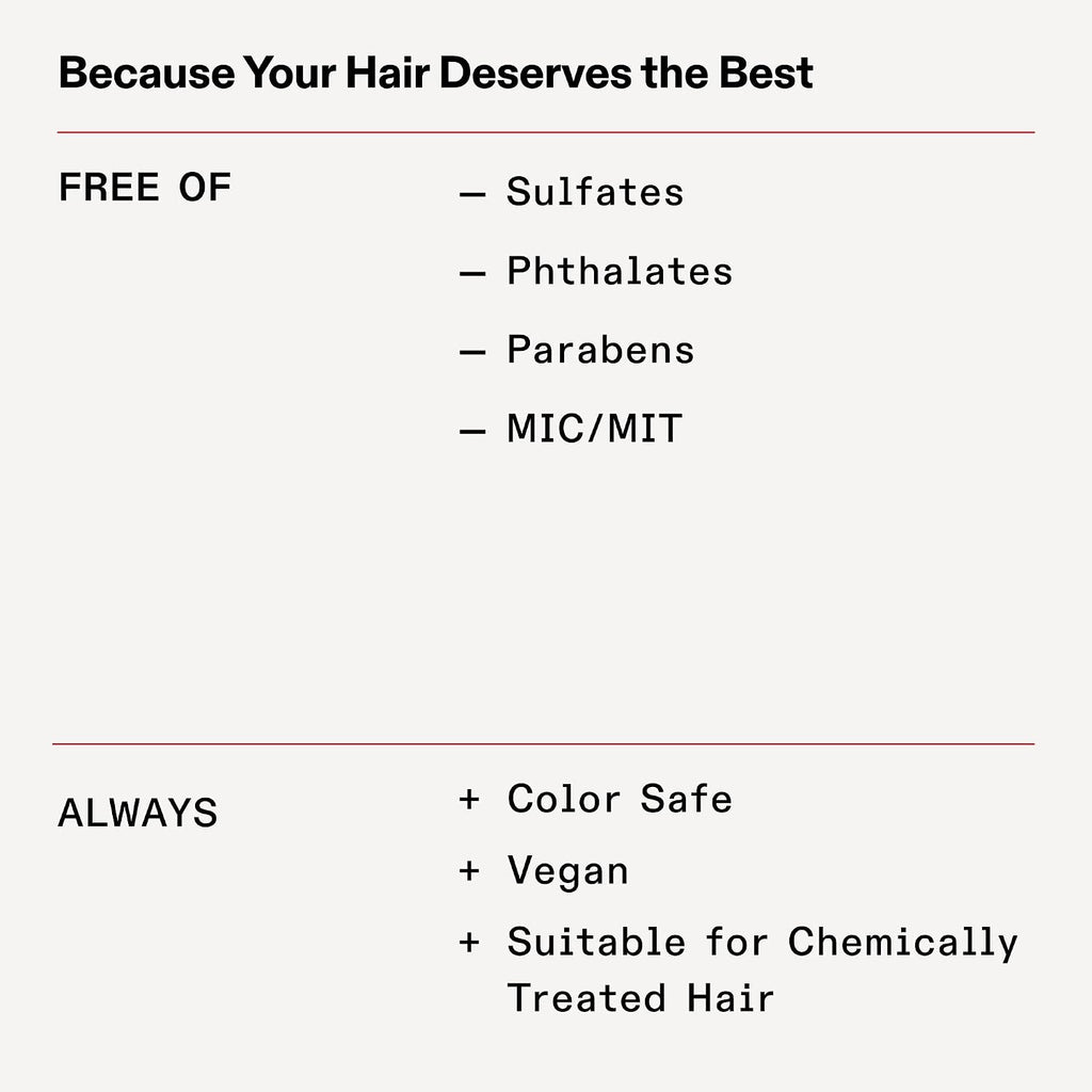 Olaplex N°.4 Bond Maintenance™ Hair Strengthening Shampoo: Repairs Damage & Defend Against Future Breakage | Replenishes Hydration | For Coily, Curly, Straight, and Wavy