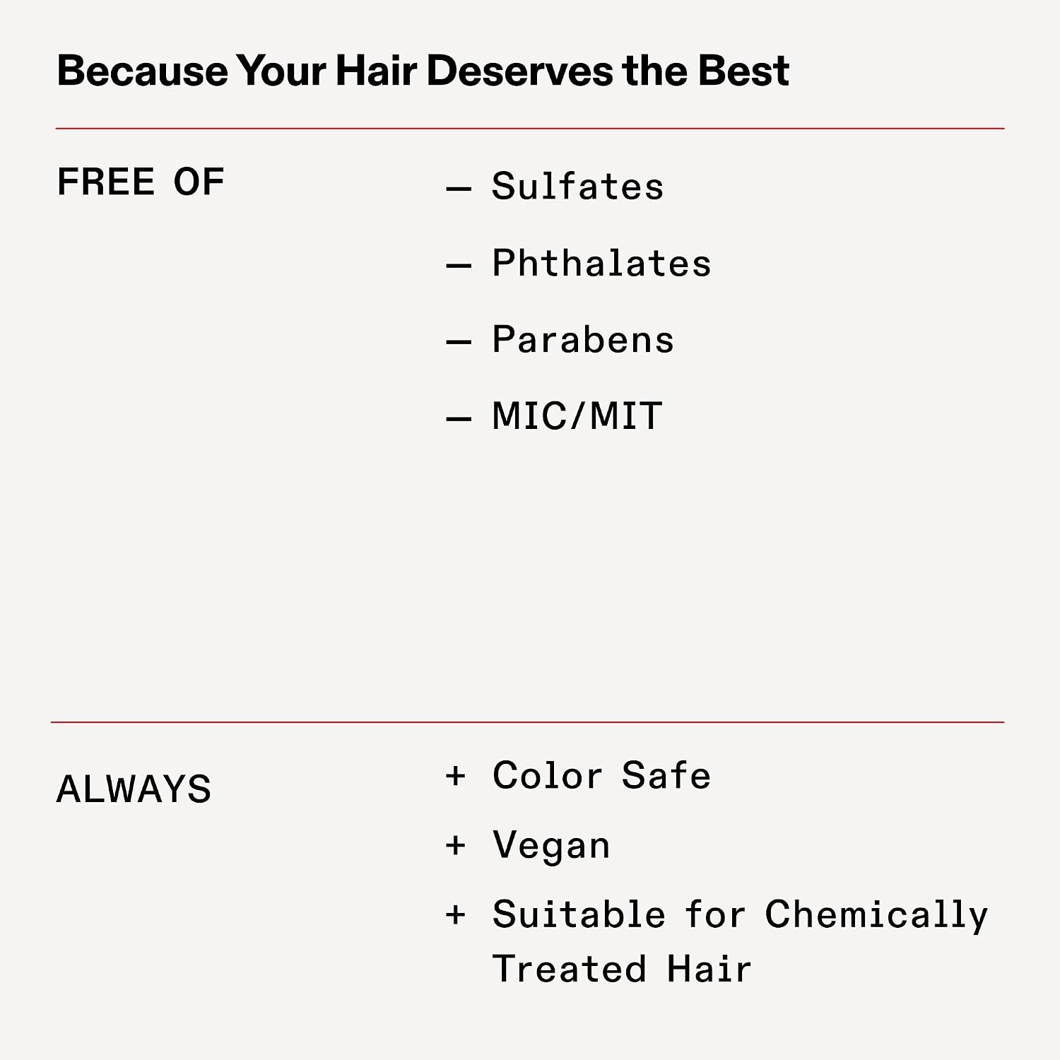 Olaplex N°.4 Bond Maintenance™ Hair Strengthening Shampoo: Repairs Damage & Defend Against Future Breakage | Replenishes Hydration | For Coily, Curly, Straight, and Wavy