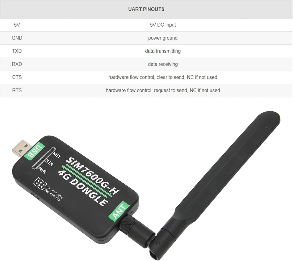 4G LTE USB WiFi Modem, LTE/4G 150 Mbps Mobile Module with SIM Card Slot, High Speed Portable Travel Hotspot Mini Router Supports UART for PC, Industrial Computer