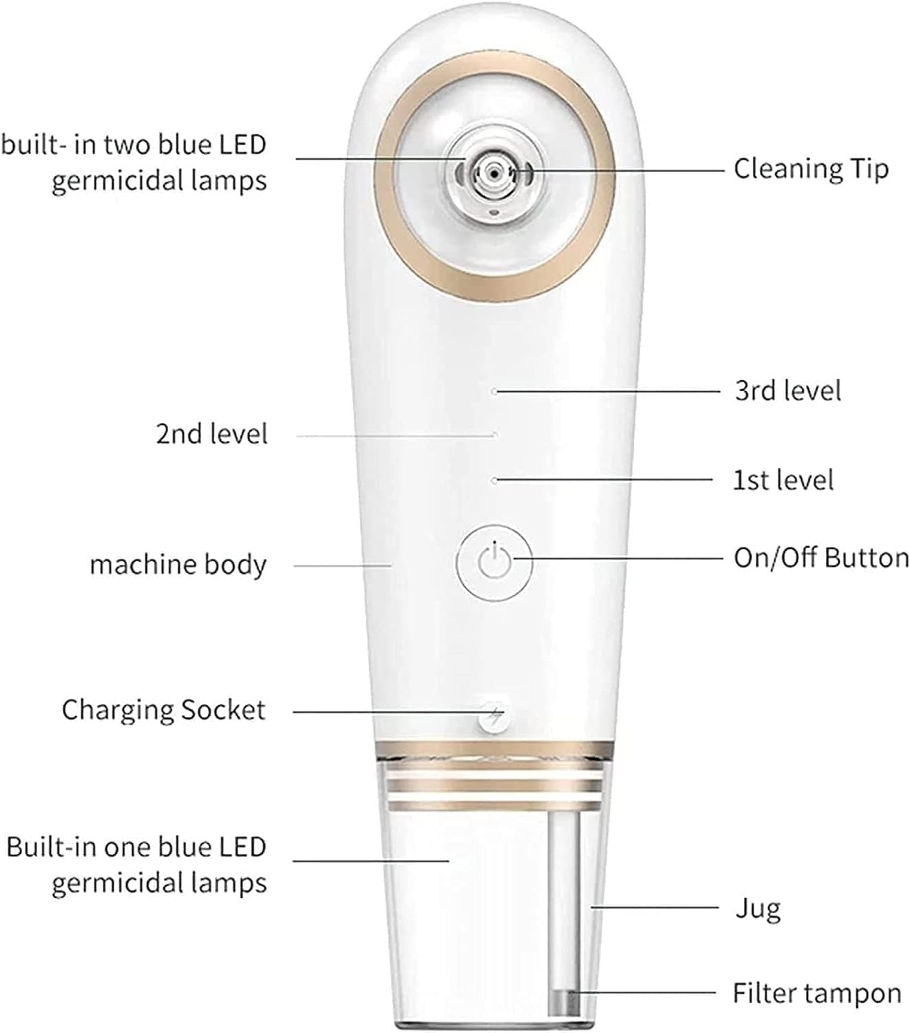 Blackhead Remover Pore Vacuum Cleaner, Electric Small Bubble Water Cycle Face Acne Comedo Extractor Tool Suction Beauty Device, USB Charging for Skin Ideal Gift
