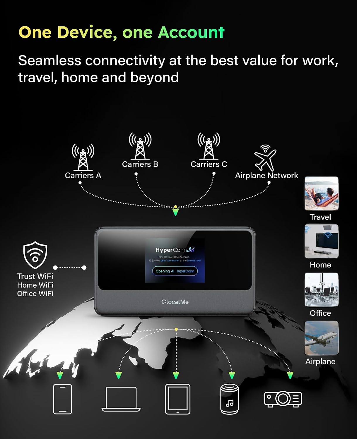 GlocalMe MeowGo G40Pro 4G Portable WiFi Hotspot for Travel in 200+ Countries, Upgraded 4G+ Mobile Hotspot Device with AI HyperConn, Speed Up to 390Mbps, No SIM Card Needed, 10 Connected Devices