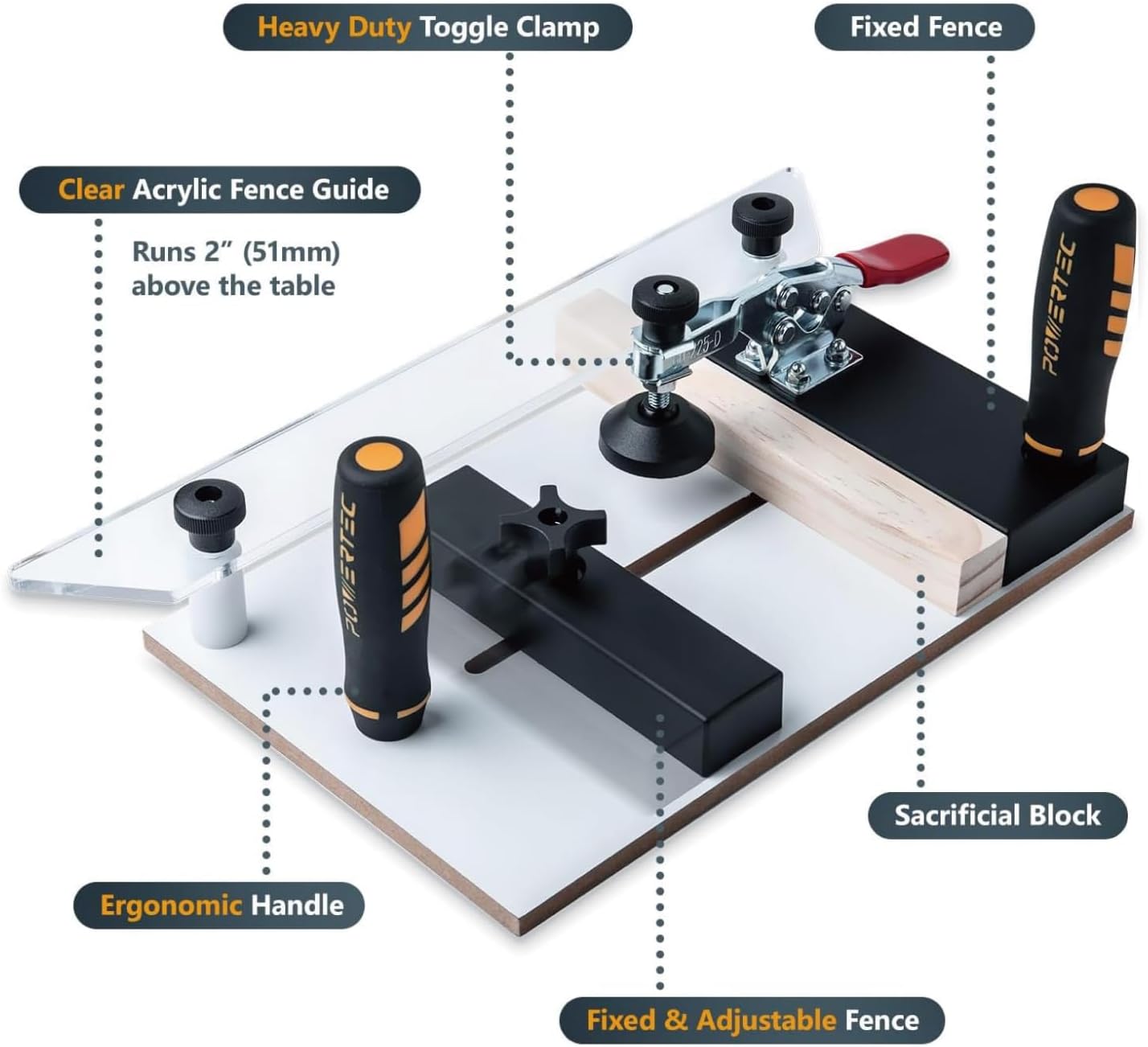 POWERTEC Router Table Fence System 3-3/8' Tall 24' Long w/Rail Coping Sled, Cutting Rail for End Grain Cutting Profiles. Ideal for Cabinet Door, Drawer Fronts for Woodworking Tools Jigs (71975)