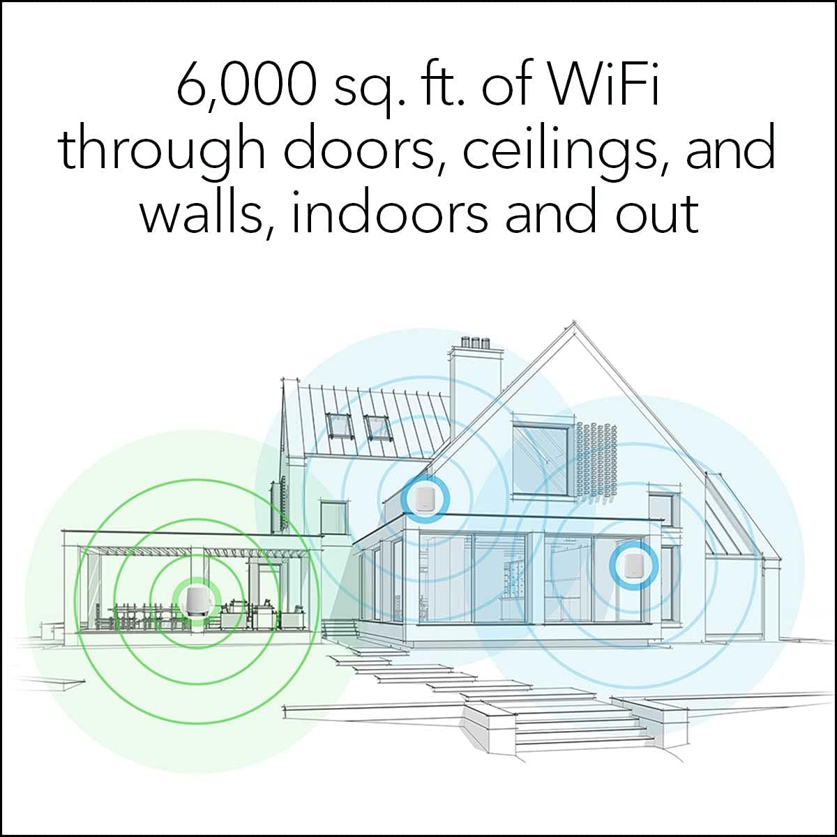 NETGEAR Orbi Whole Home Tri-Band Mesh WiFi 6 System (RBK653) – Router with 2 Satellite Extenders, Coverage Up to 6,000 Square Feet, 40 Devices, AX3000 (Up to 3Gbps) (Renewed)