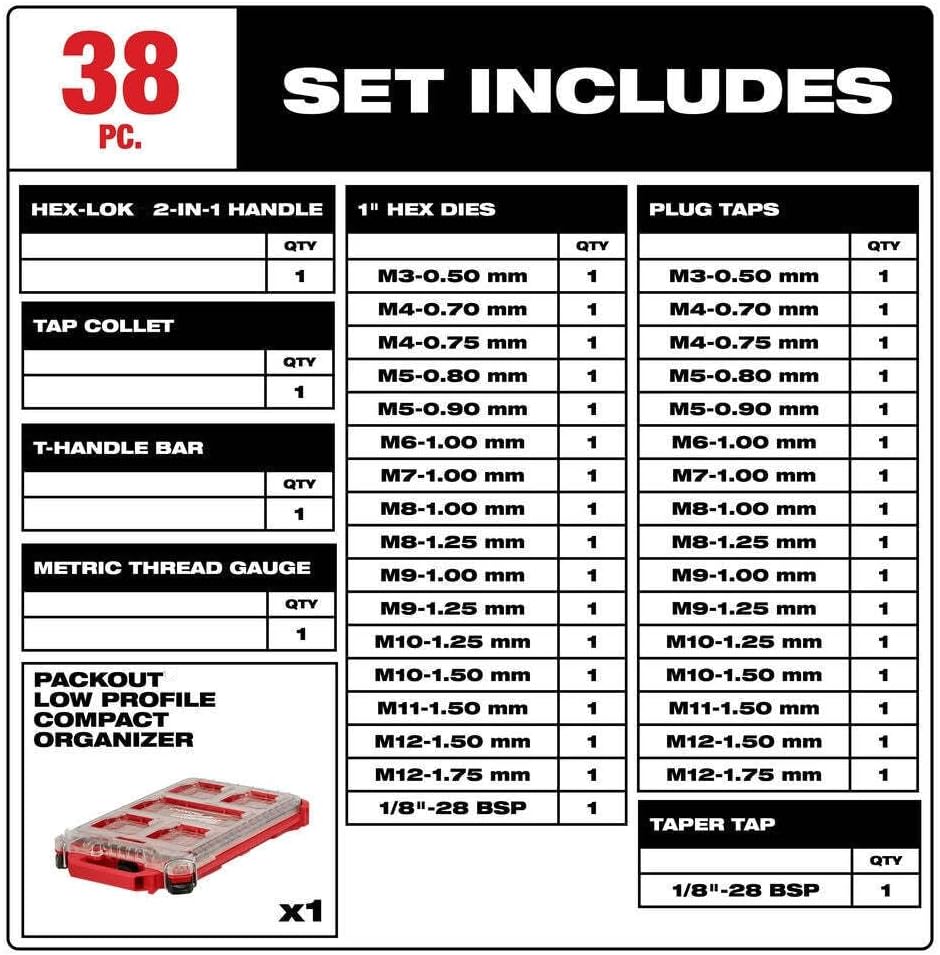 49-22-5603 Compatible with Milwaukee Metric Tap and Die Set w/Hex-Lok 2-in-1 Handle - 38 PC