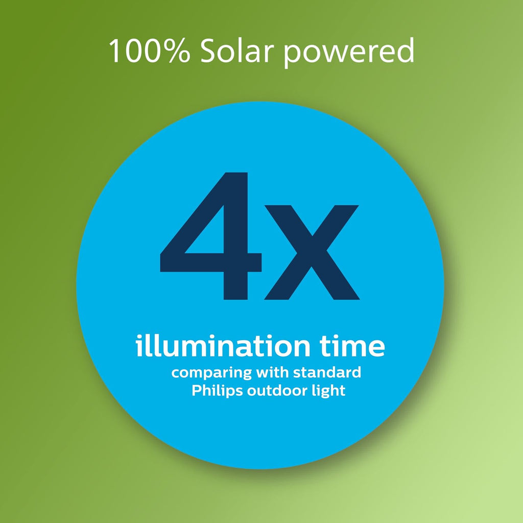 PHILIPS LED Ultra Efficient Solar Square Black Wall Lantern Outdoor 2-Pack Bright White (3000K) 250/20 Lumen (3W = 25W) Weather Resistant