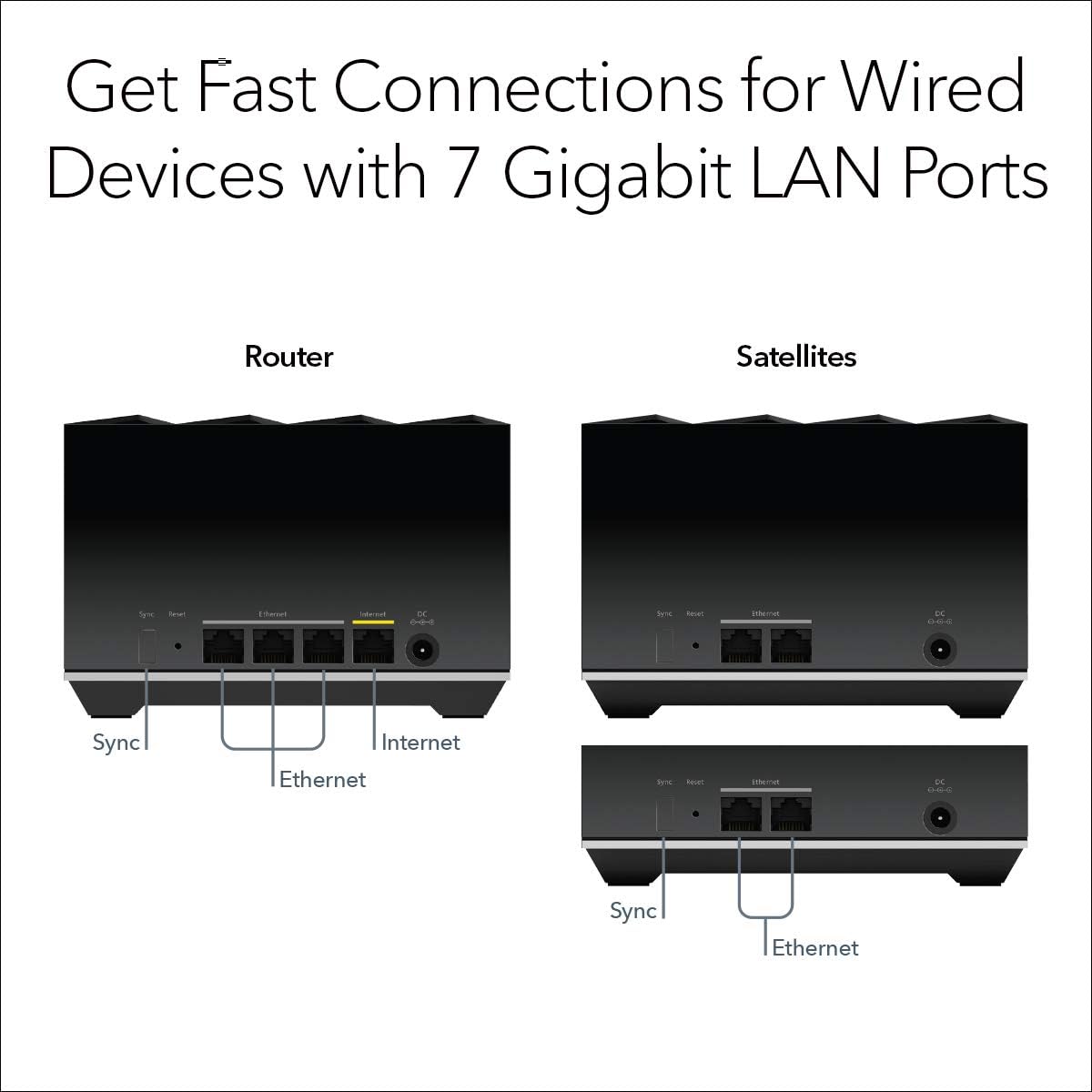 NETGEAR Nighthawk Tri-Band Whole Home Mesh WiFi 6 System (MK83) – AX3600 Router with 2 Satellite Extenders, Coverage up to 6,750 sq. ft. and 40+ Devices