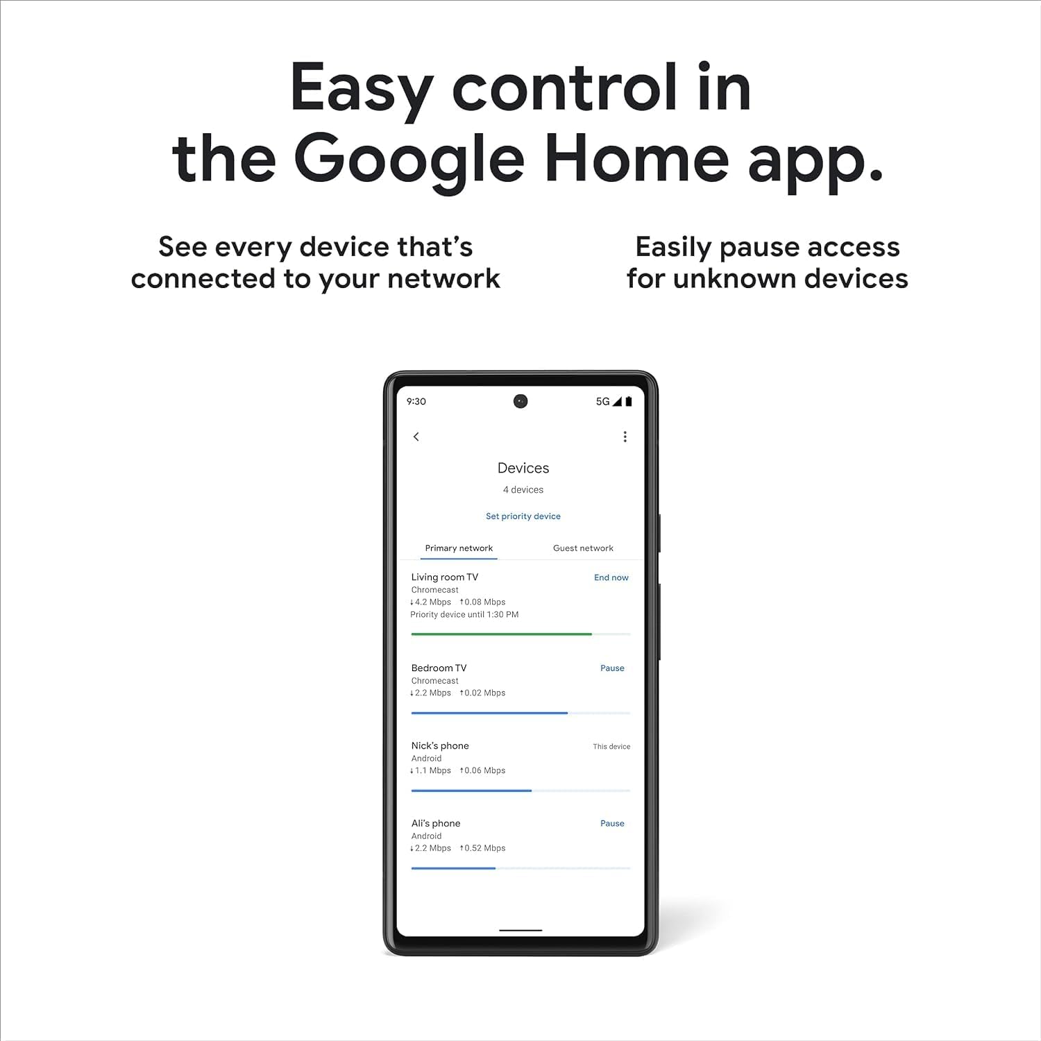 Google Nest WiFi Pro - Reliable Home Wi-Fi System with Fast Speed and Whole Home Coverage - Mesh Router - Snow (2 Pack) (Renewed)