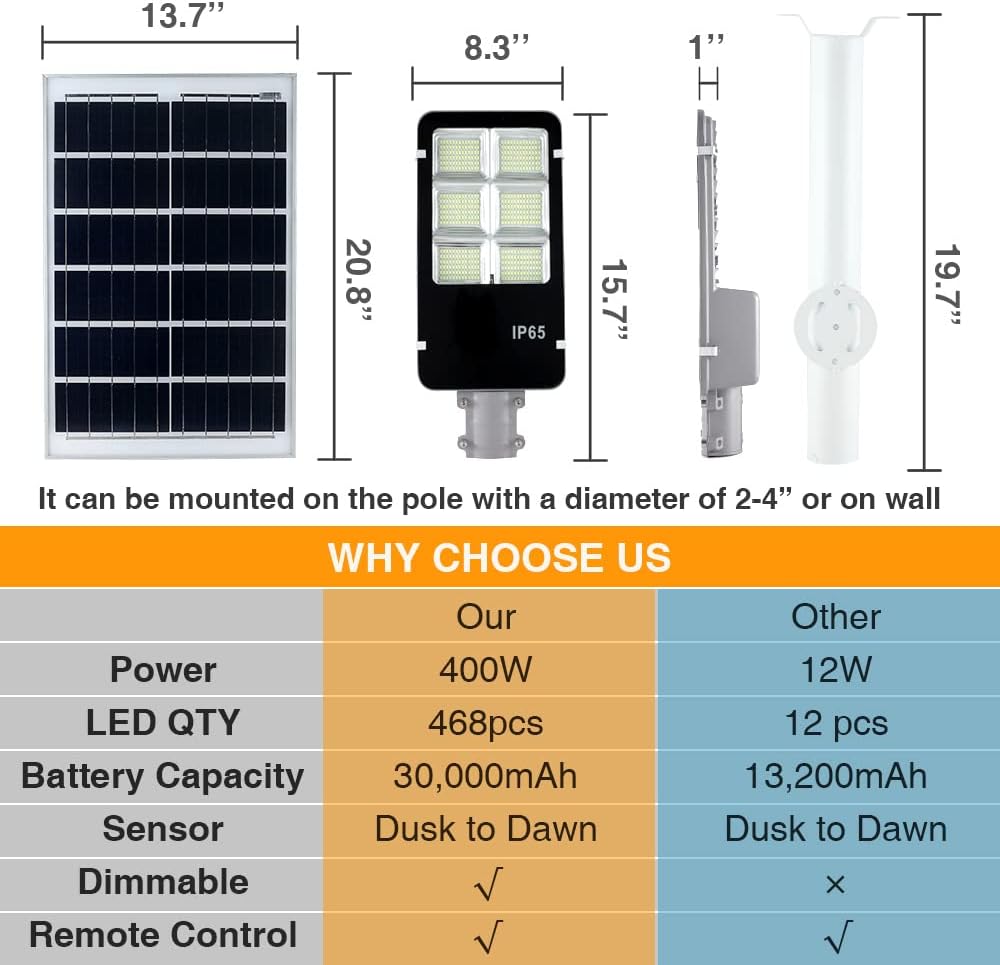6000W LED Solar Street Lights Outdoor, Dusk to Dawn Security Flood Light with Remote Control & Pole, Wireless, Waterproof, Perfect for Yard, Parking lot, Street, Garden and Garage