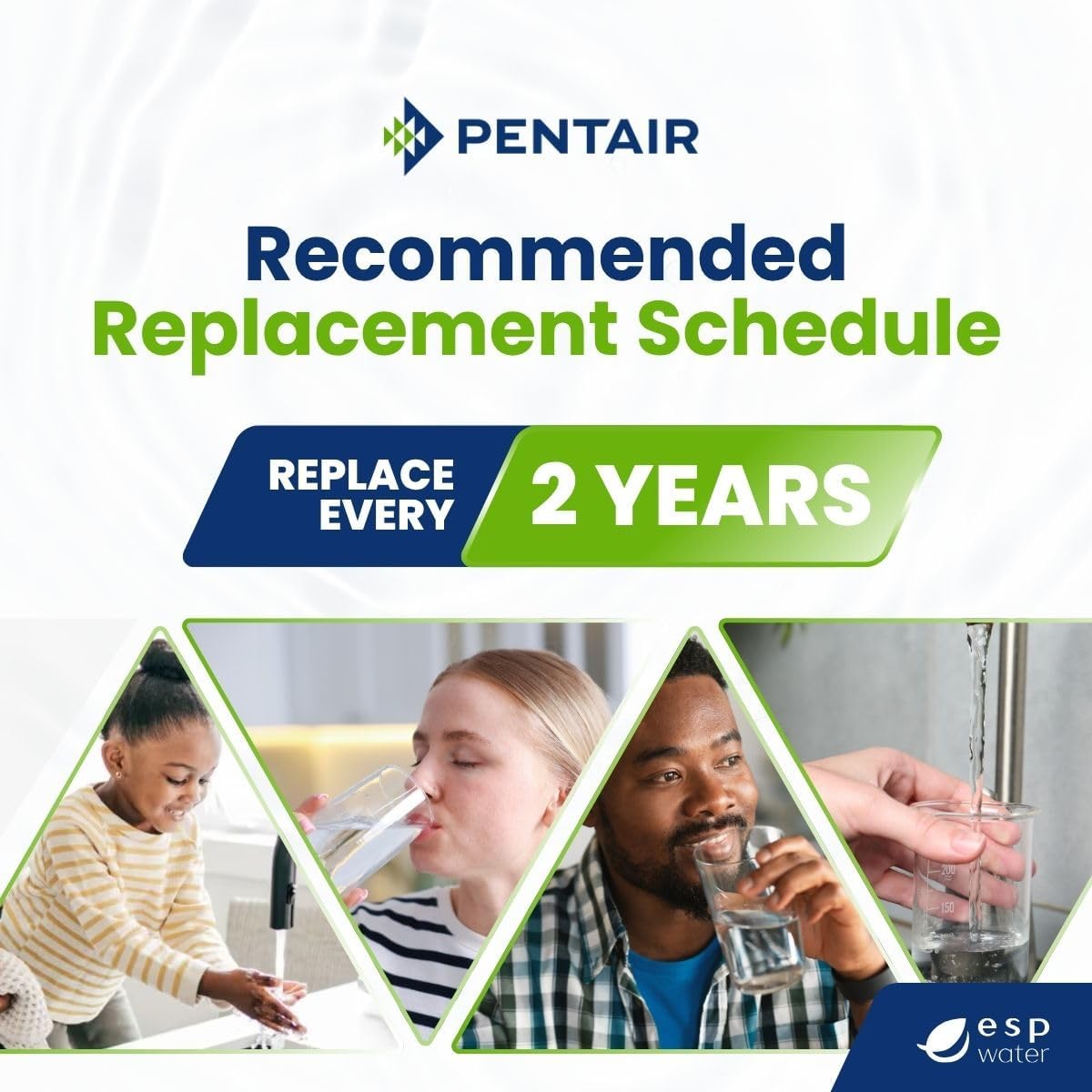 Pentair GRO-50EN 1:1 Reverse Osmosis Membrane Replacement Filter – 50 GPD High-Efficiency RO Cartridge with Flow Control, Check Valve and Quick Connect Fittings for Under-Sink Water Filtration 4004424