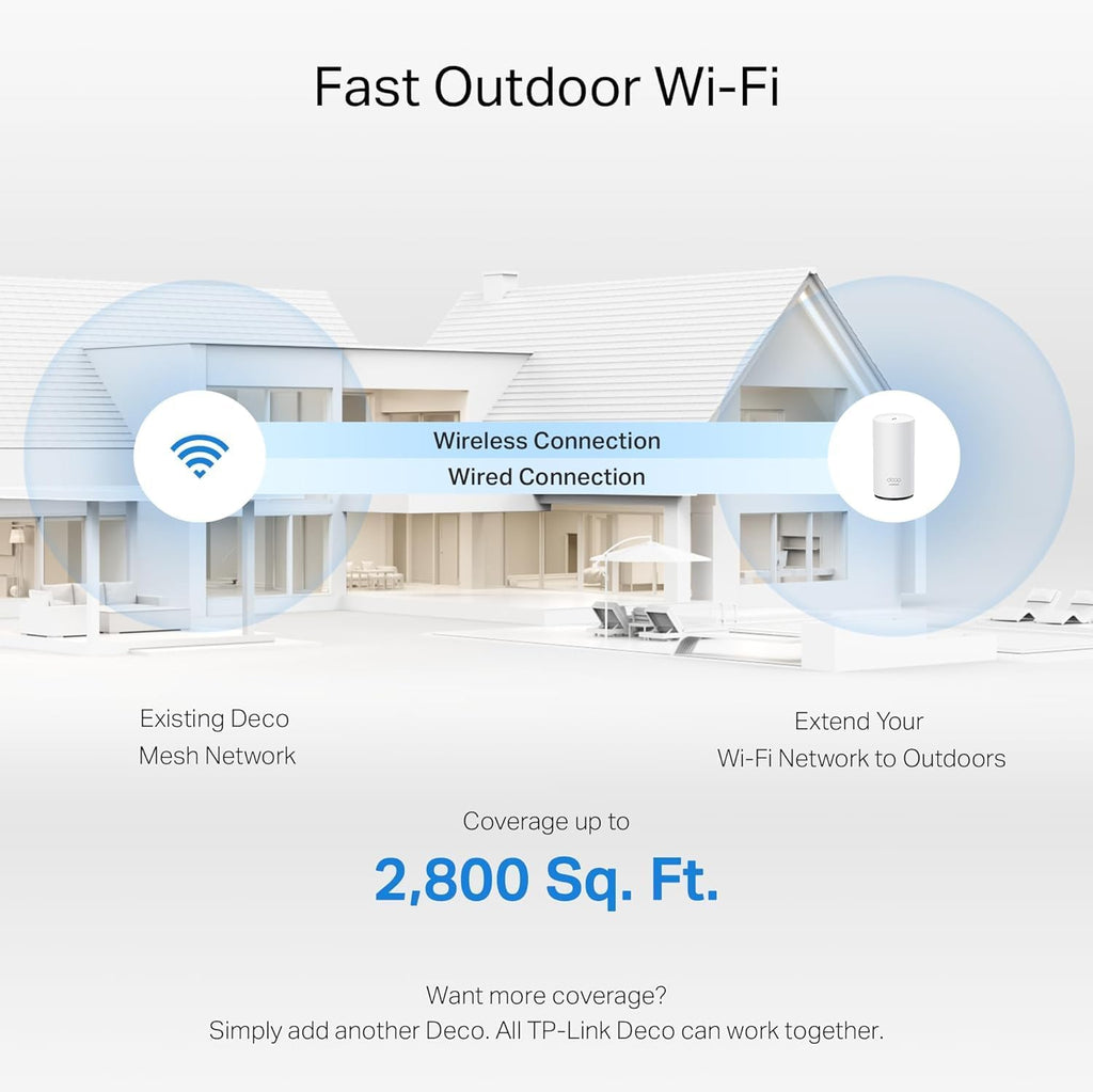 TP-Link Deco 7 Outdoor BE25 BE5000 Dual-Band Wi-Fi 7 Mesh Extender – Up to 2,800 sq. ft., Dual 2.5G PoE+ Ports, IP65 Waterproof, MLO, Multiple Mounting Options, Secure by Design, 1-Pack