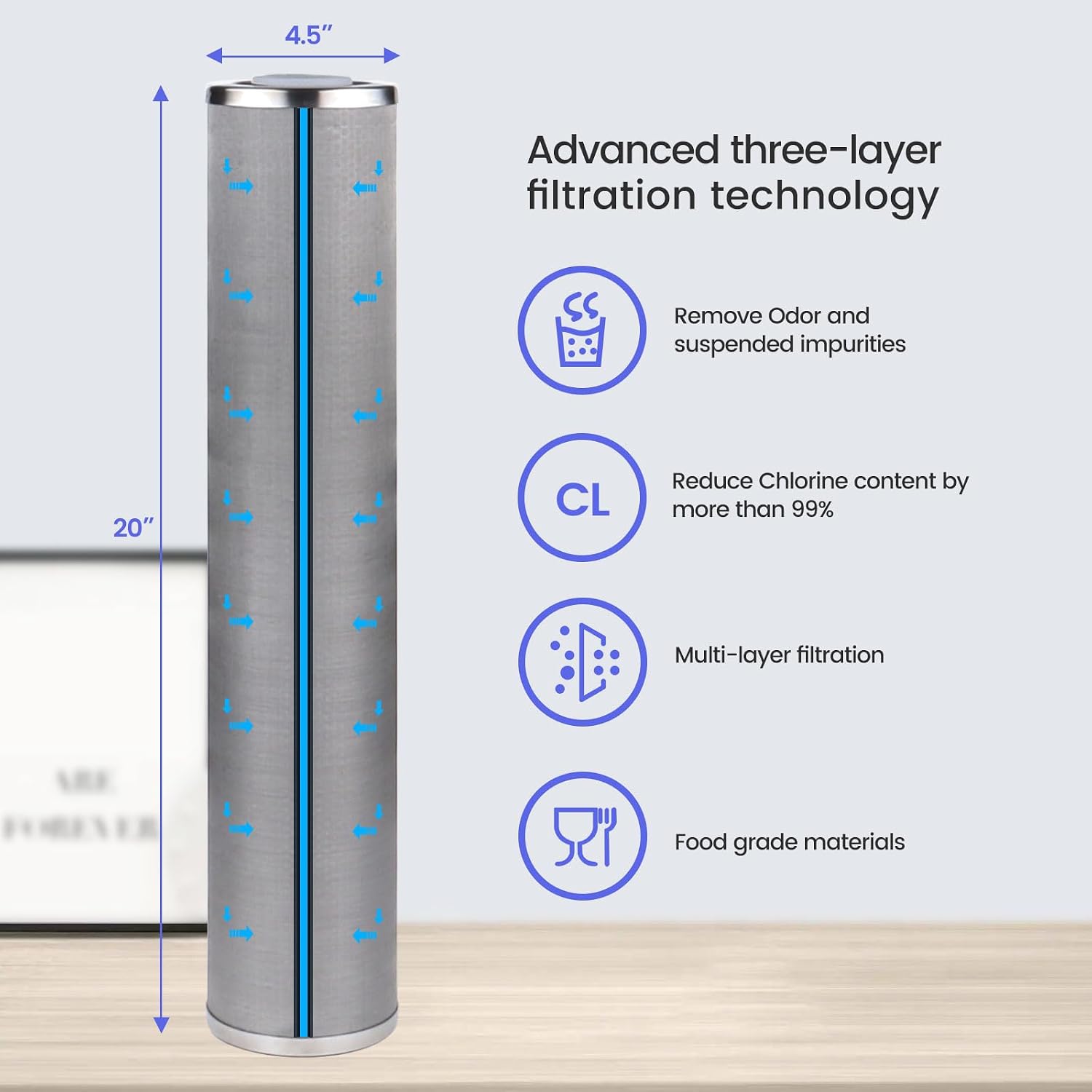 Big+ Stainless Steel Re-Cleanable Wire Mesh Filter Cartridge 20 'Length,4.5 'OD(25 Micron)