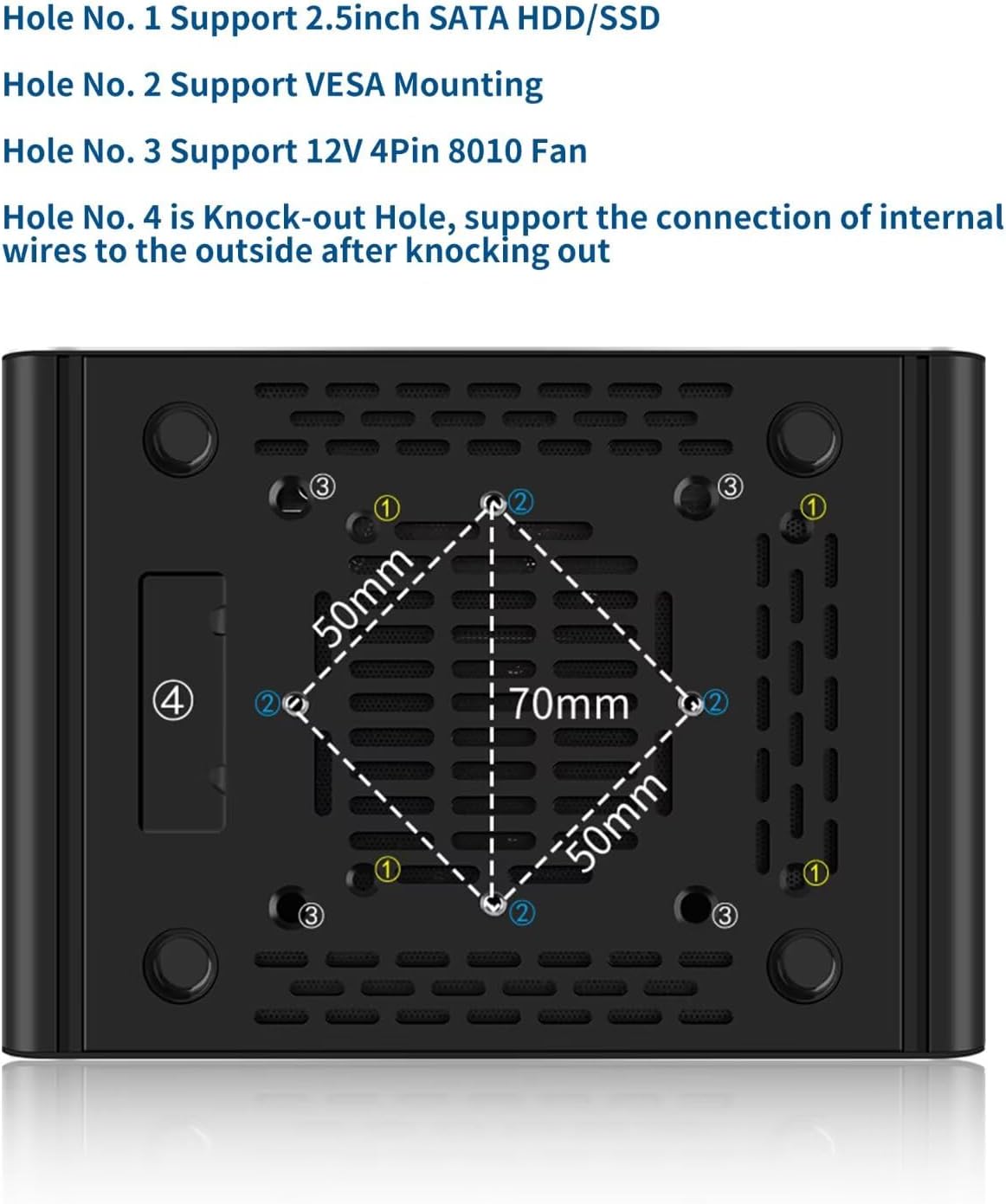 Mini Firewall PC N100 4 Core, 4 x i226V 2.5GbE LAN OPNsense Hardware, DDR5 8GB RAM 128GB SSD, Fanless Micro Computer Appliance, AES-NI, 3 Display, 2 x NVMe, 2 x SATA 3.0