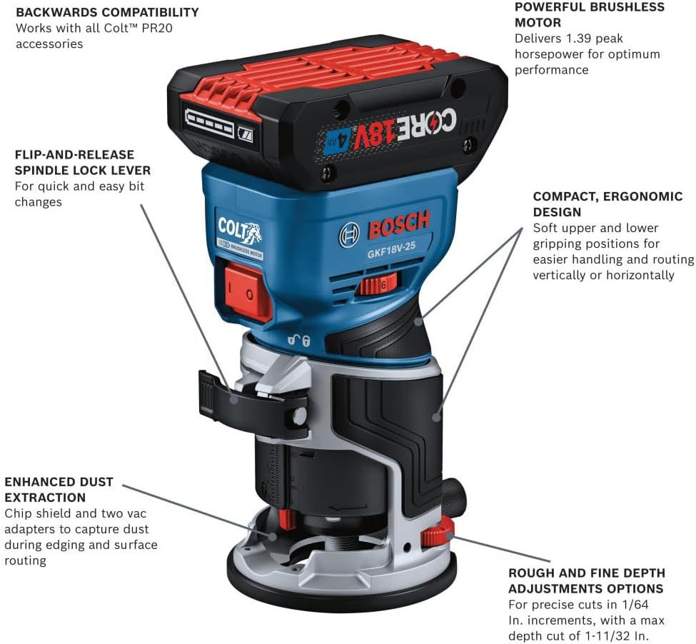 Bosch GKF18V-25PL14 18V Brushless Colt™ Palm Router Kit with (1) CORE18V® 4 Ah Advanced Power Battery and Plunge Base