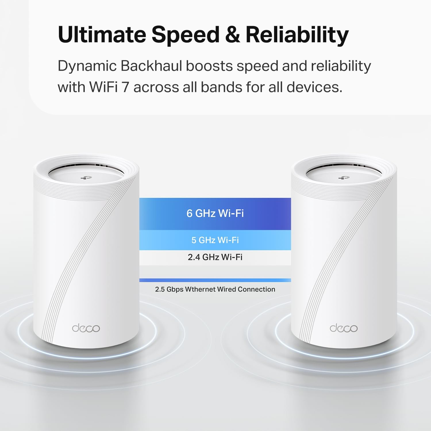 TP-Link Deco 7 Pro BE63 Tri-Band WiFi 7 BE10000 Whole Home Mesh System- 6-Stream 10 Gbps, 4X 2.5G Ports Wired Backhaul, 4X Smart Internal Antennas, VPN, HomeShield, Free Expert Support (1-Pack)