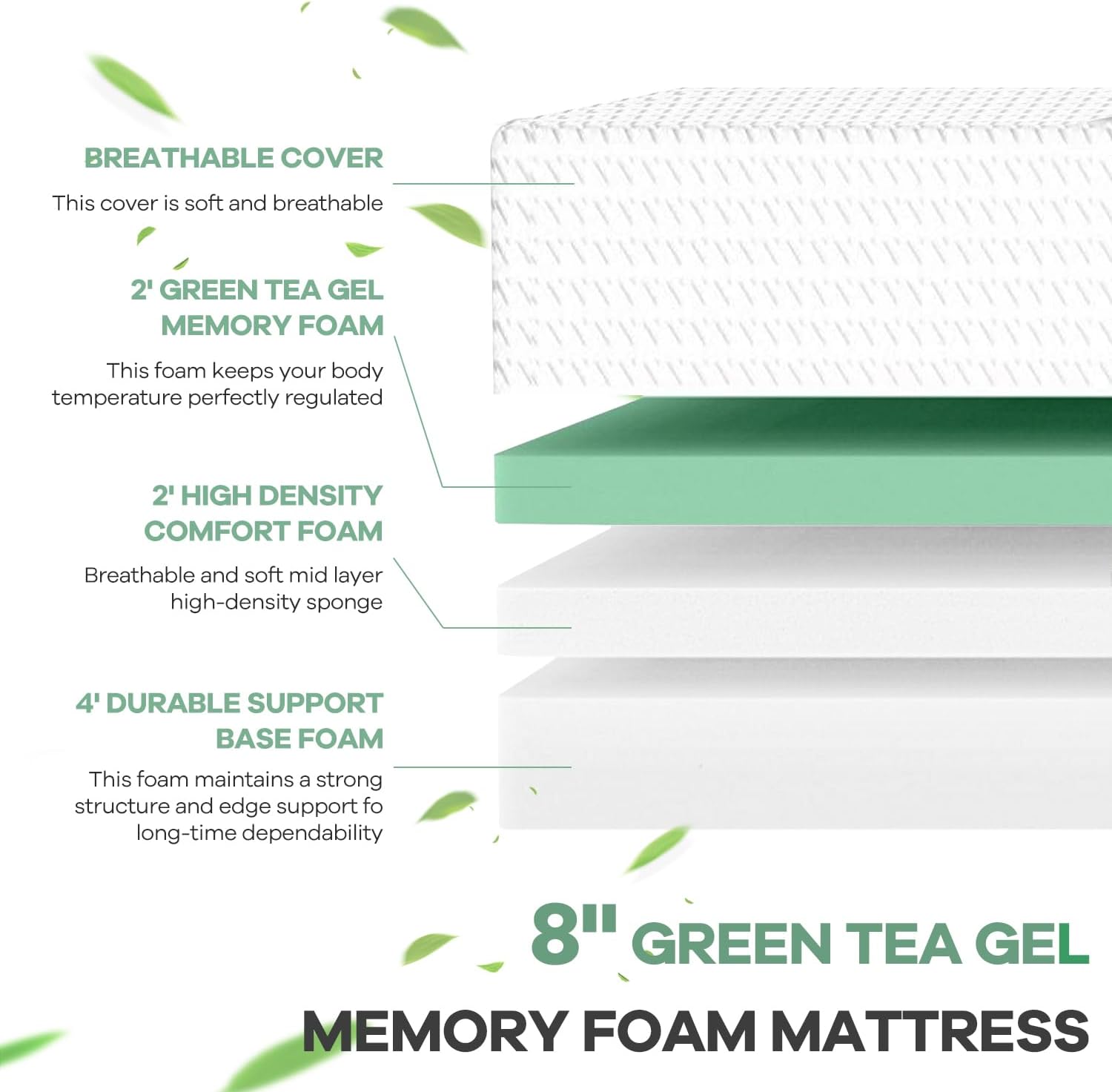 NChanmar 8 inch Memory Foam Mattress Cooling Gel Green Tea Mattress/Pressure Relieving/CertiPUR-US Certified/Bed-in-a-Box/Cooling Gel Foam,White,Twin