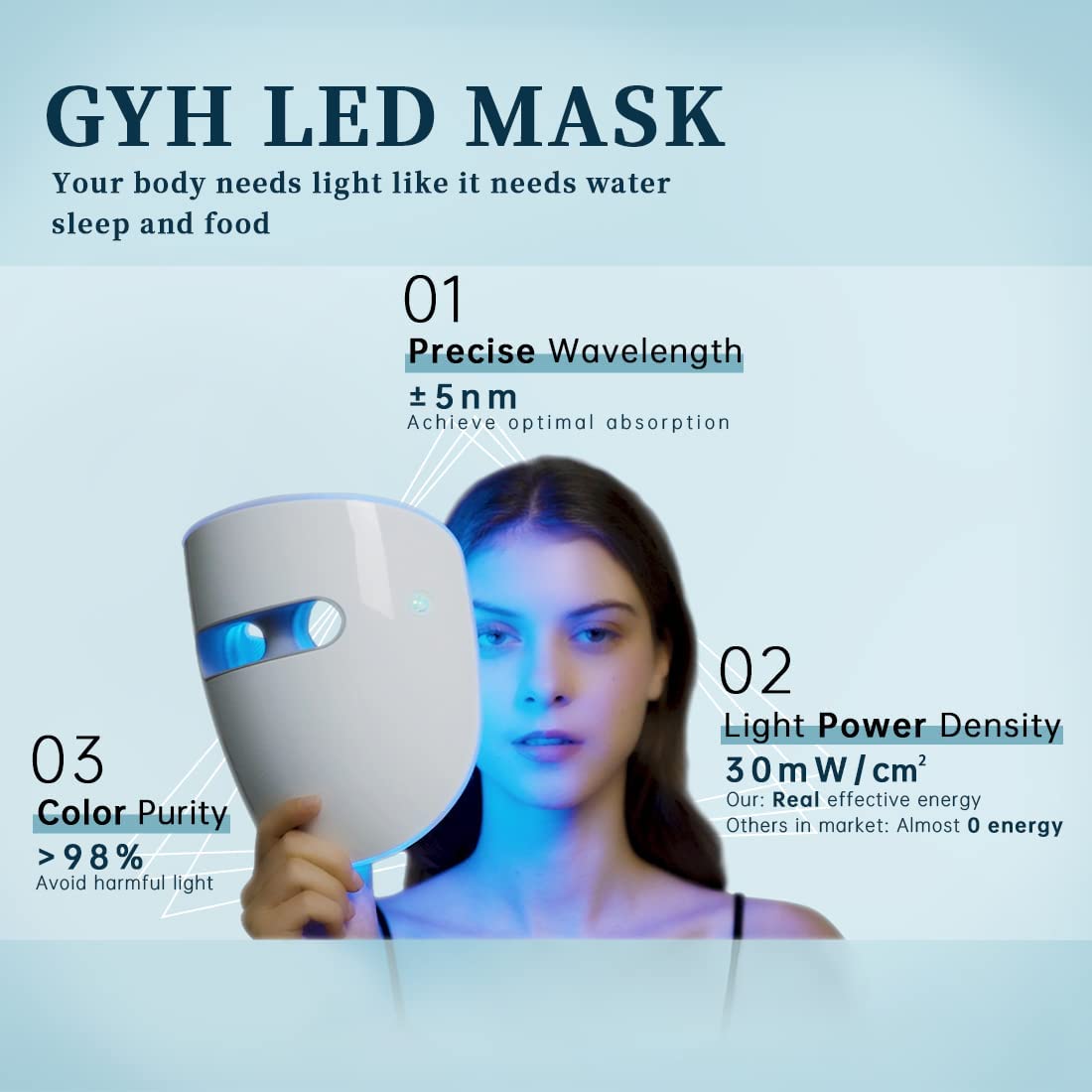 LED Face Mask Light Therapy, Red Light Therapy for Face, Wireless High Dose Green, Blue, Infrared Light Therapy Mask for Skin Care & Anti-wrinkles, Cloud-SSS