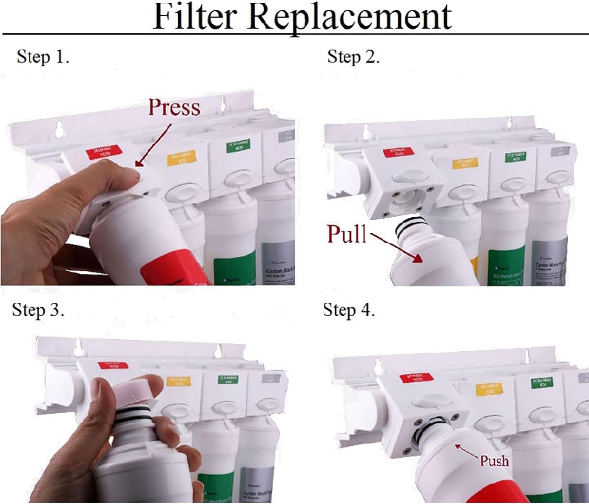 Watts Premier RO 4-Pack Filter Kit for 4 Stage Pure Plus/Zero Plus Reverse Osmosis System, Push Button Water Filter Replacement, Sediment, Carbon Pre- & Post, and Membrane Variants Included