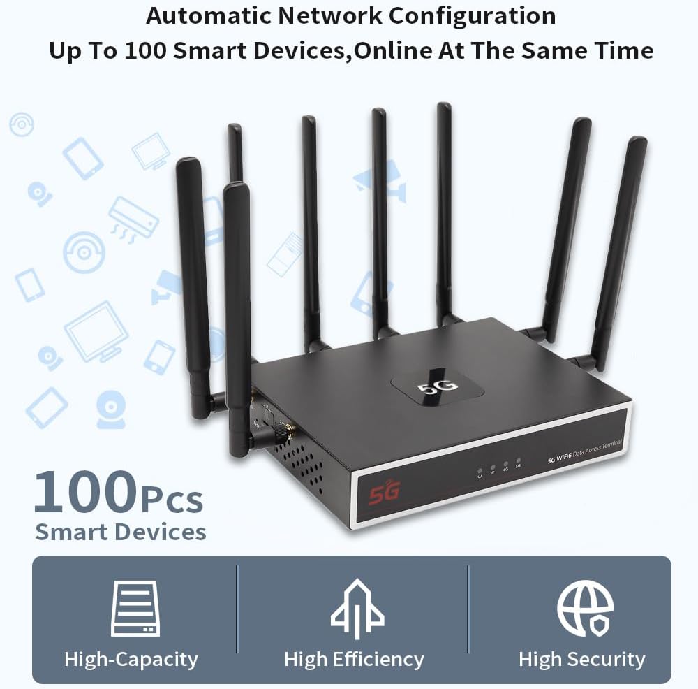 5G SIM Card Router CPE, WiFi 6 5G Modem Dual Band NSA SA with SIM Card Slot for Smarthome Office Indoor High Speeed Wireless Router