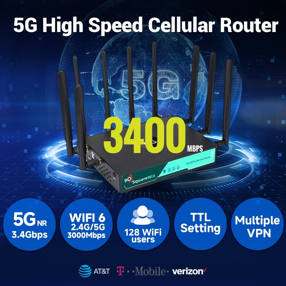 RM520N AX3000 WiFi 6 5G Router with Sim Card Slot,LTE Cellular Gateway with 9 High Gain Detachable Antennas, 5G NR Modem Support 128 Users for Home Office,AT&T T-Mobile Certified,VPN