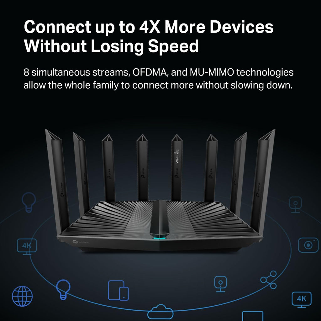 TP-LINK Archer AXE95 - AXE7800 WiFi 6E TRI-Band GIGABIT Wireless Router with ONEMESH