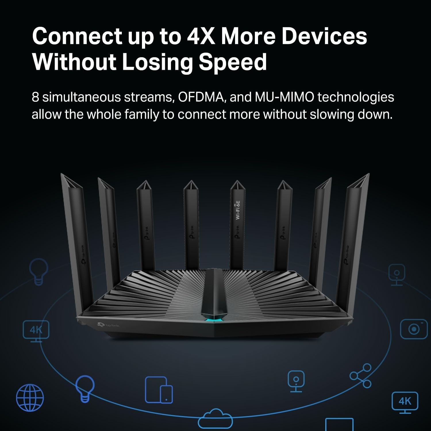 TP-LINK Archer AXE95 - AXE7800 WiFi 6E TRI-Band GIGABIT Wireless Router with ONEMESH
