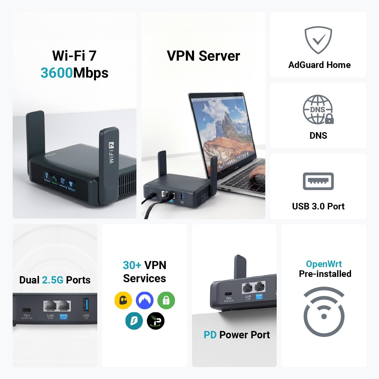 GL.iNet GL-BE3600 (Slate 7) Portable Travel Router, Pocket Dual-Band Wi-Fi 7, 2.5G Router, Portable VPN Routers WiFi for Travel, Public Computer Routers, Business Trip, Mobile/RV/Cruise/Plane