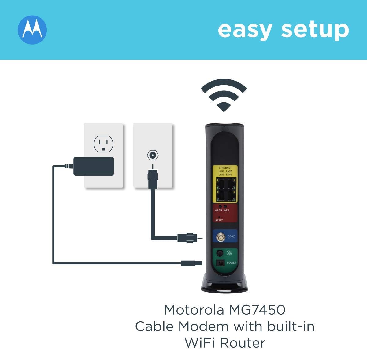 Motorola MG7540 Cable Modem WiFi Router Combo | Approved by Comcast Xfinity, Cox, Spectrum | Plans Up to 300 Mbps | AC1600 WiFi Speed | DOCSIS 3.0