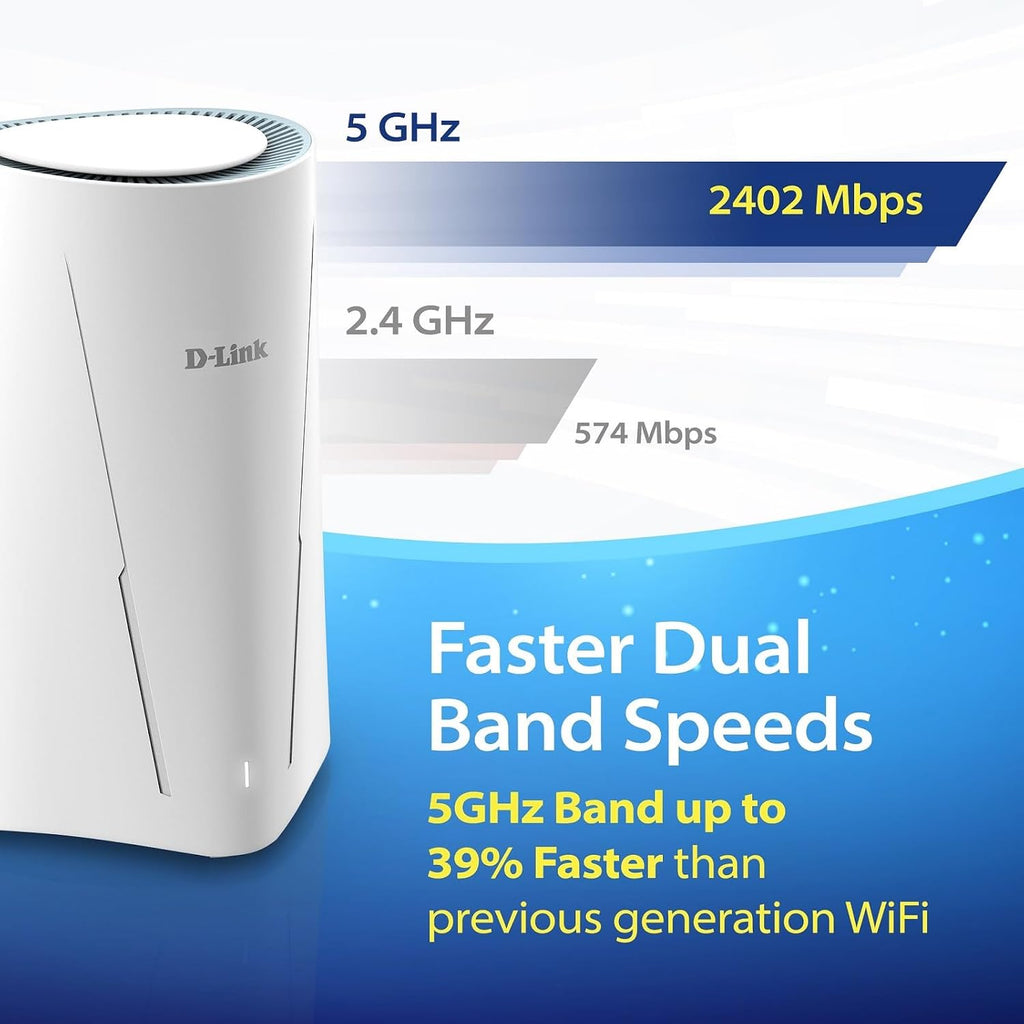 G530 5G NR AX3000 WiFi 6 Router with SIM Card Slot, Cellular Gateway, Optimized High-Gain Antennas, Dual-WAN Failover, AT&T, T-Mobile and Verizon Certified